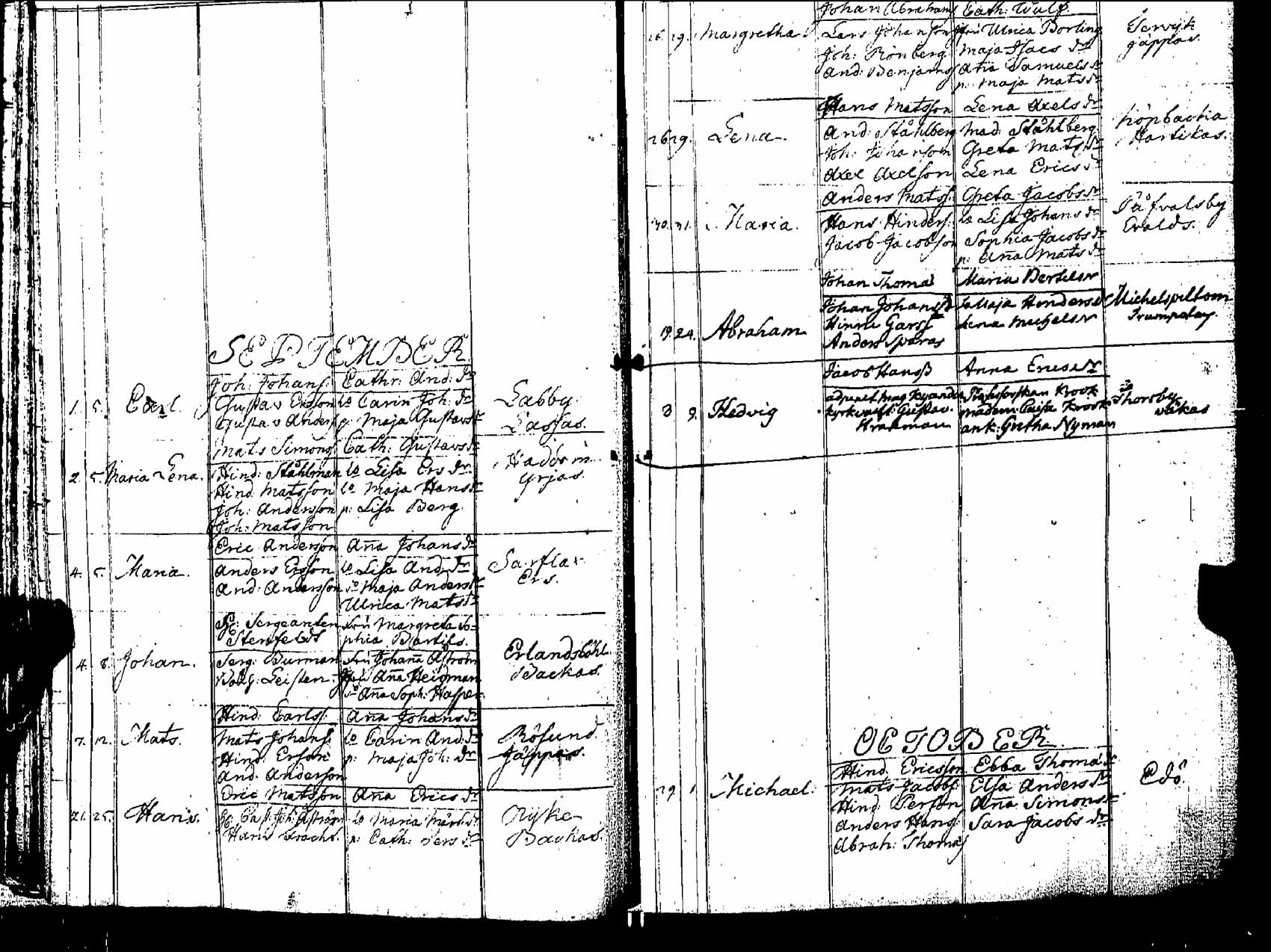 [ ../kirjat/Kirkonkirjat/pernaja/syntyneet_1771-1792_es254/kuvat/29.jpg ]