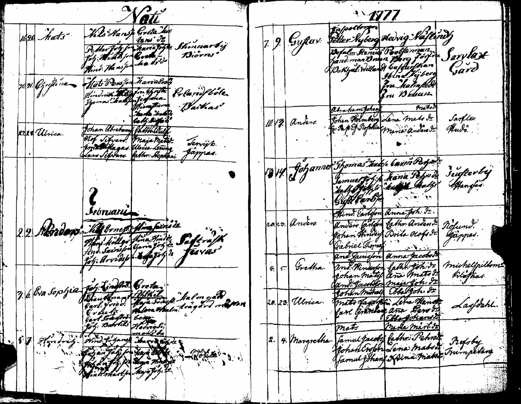 [ ../kirjat/Kirkonkirjat/pernaja/syntyneet_1771-1792_es254/kuvat/60.jpg ]