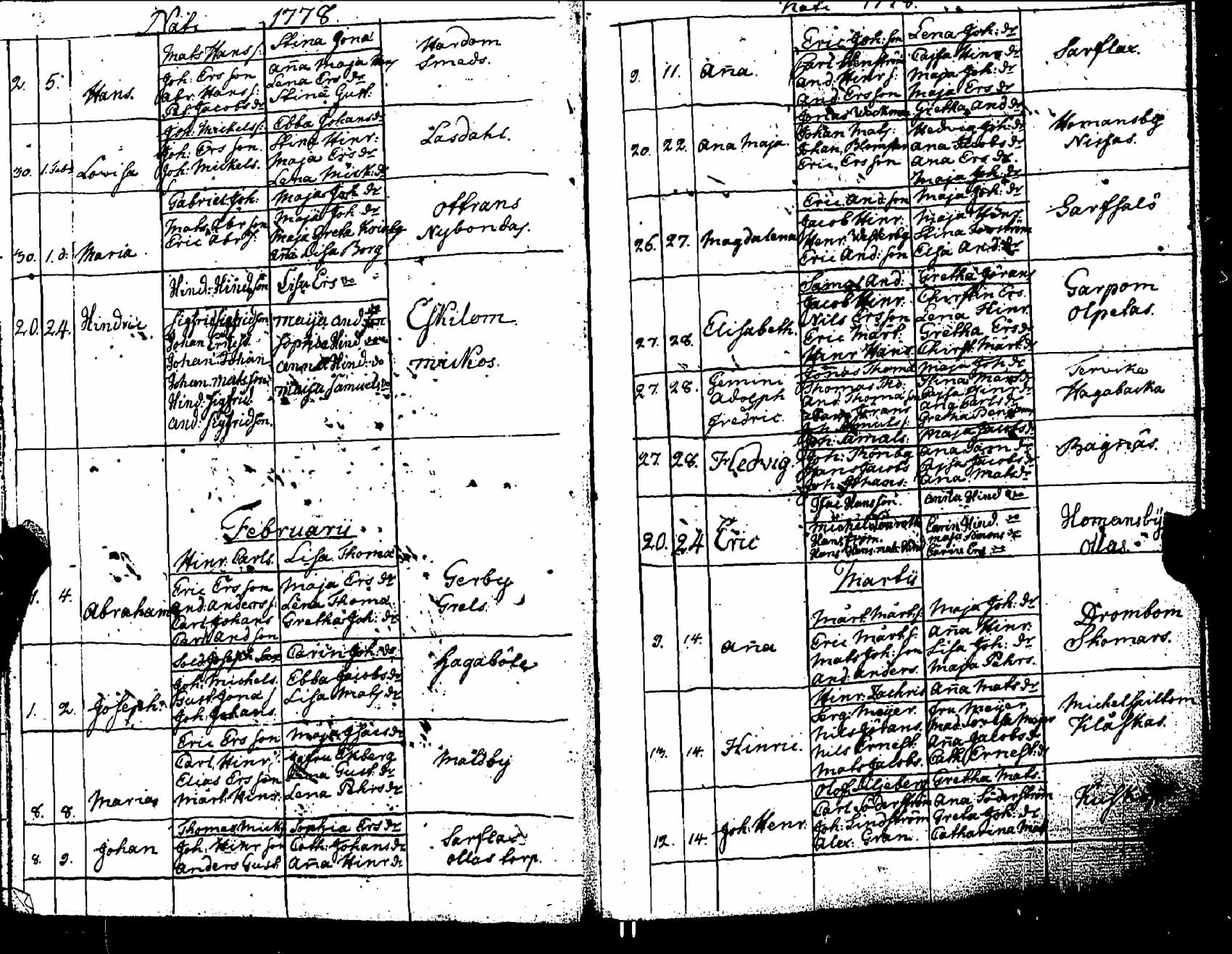 [ ../kirjat/Kirkonkirjat/pernaja/syntyneet_1771-1792_es254/kuvat/69.jpg ]