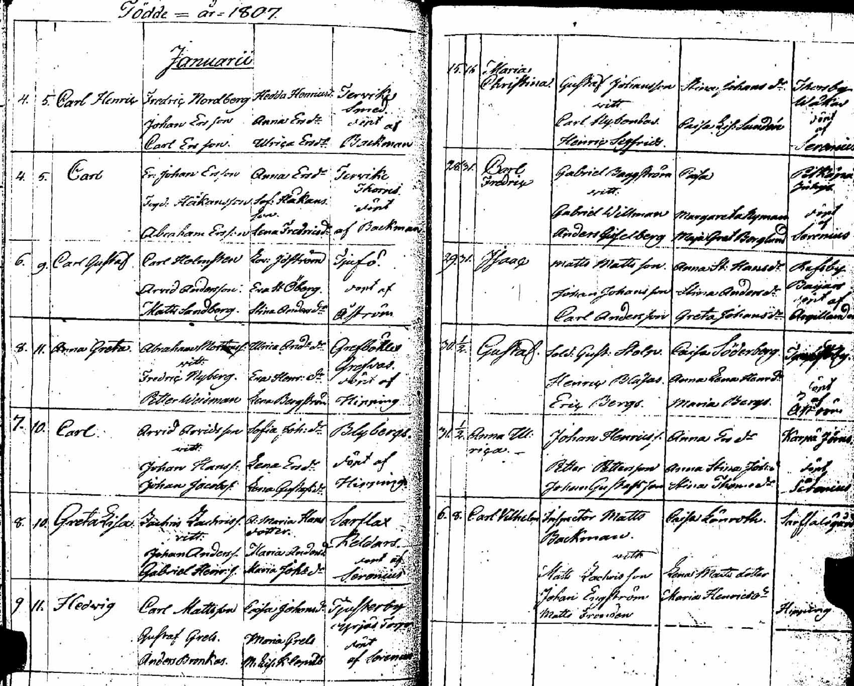 [ ../kirjat/Kirkonkirjat/pernaja/syntyneet_1798-1811_es254/kuvat/113.jpg ]