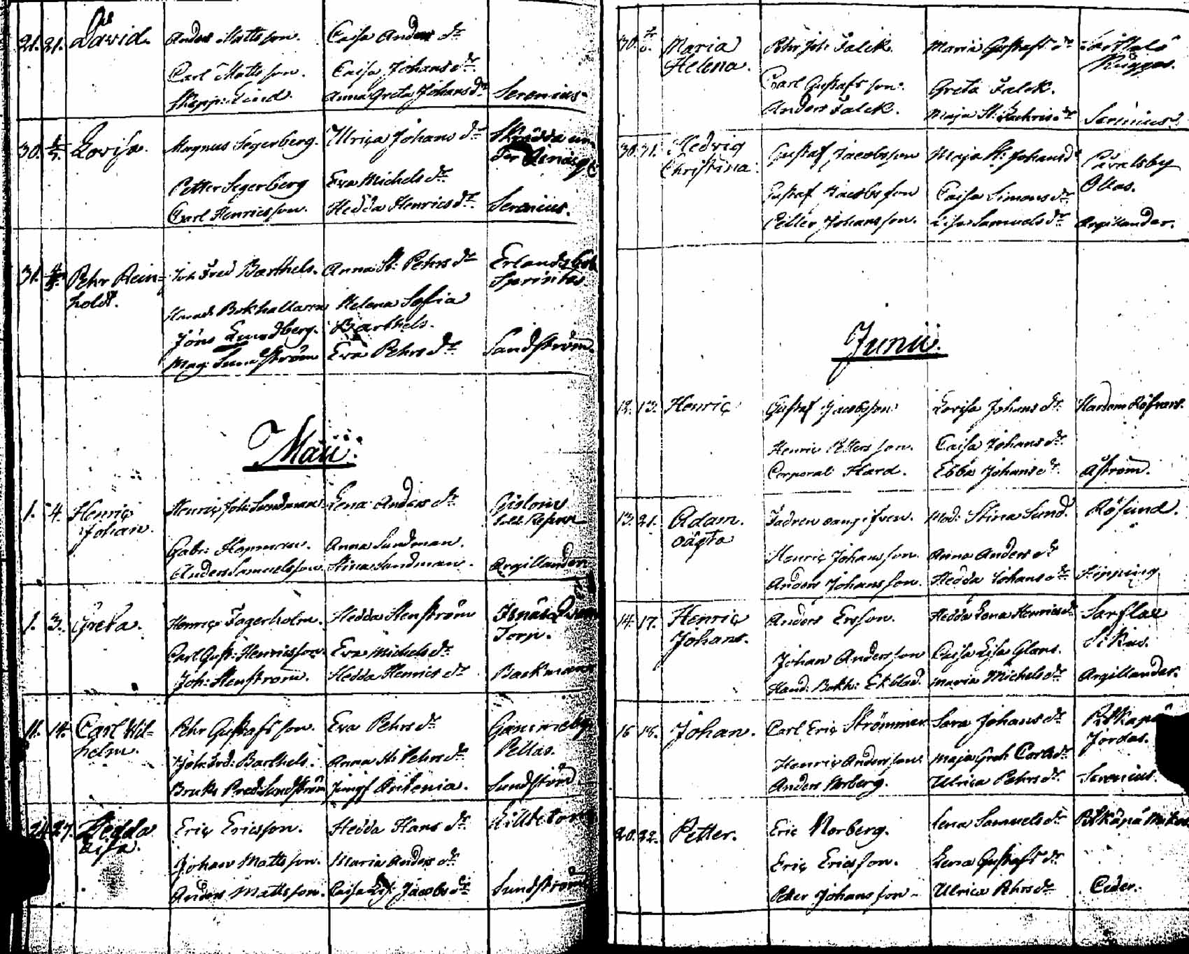 [ ../kirjat/Kirkonkirjat/pernaja/syntyneet_1798-1811_es254/kuvat/116.jpg ]