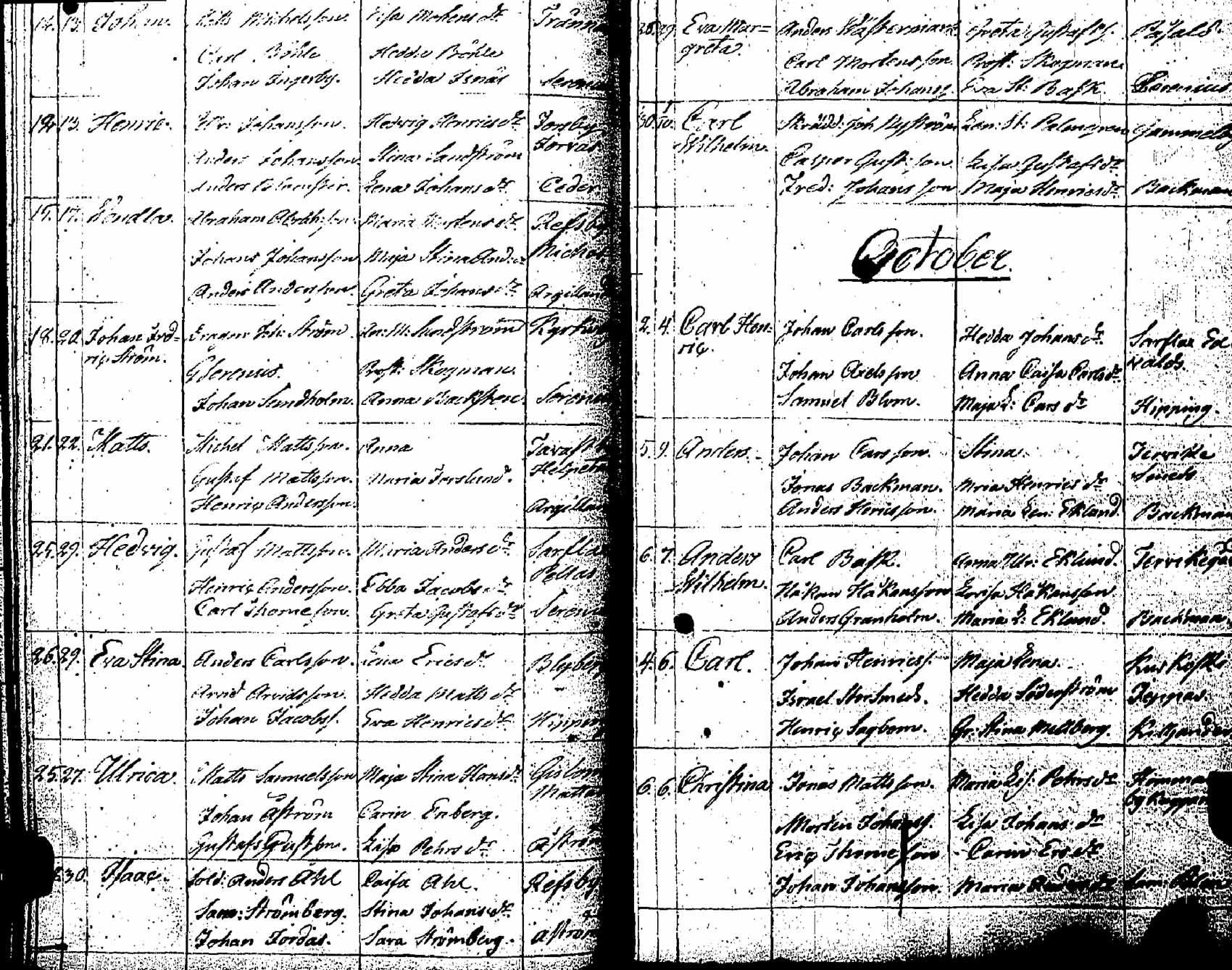 [ ../kirjat/Kirkonkirjat/pernaja/syntyneet_1798-1811_es254/kuvat/119.jpg ]