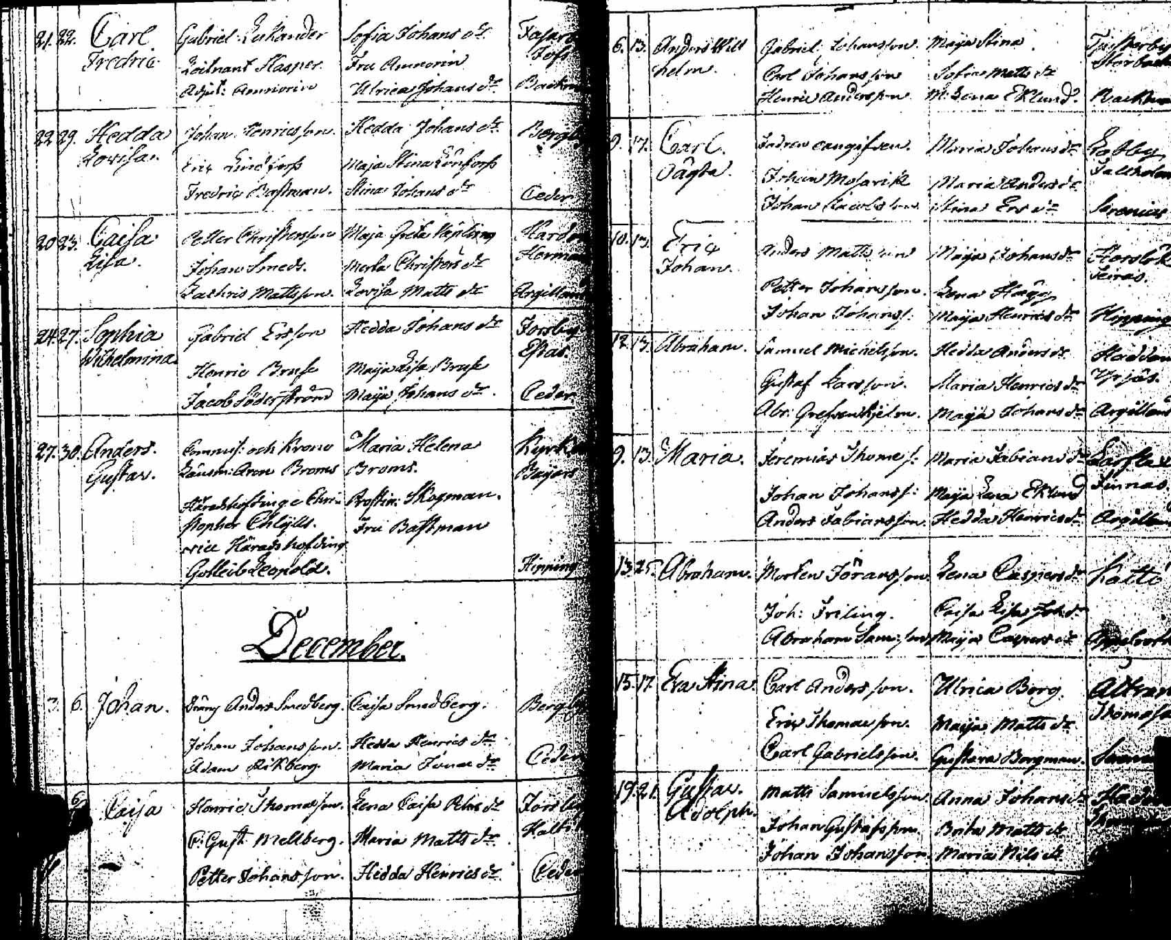 [ ../kirjat/Kirkonkirjat/pernaja/syntyneet_1798-1811_es254/kuvat/121.jpg ]