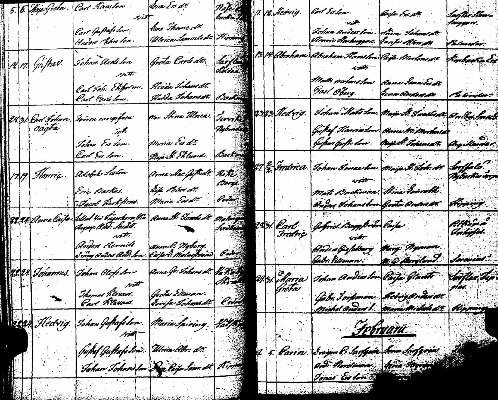 [ ../kirjat/Kirkonkirjat/pernaja/syntyneet_1798-1811_es254/kuvat/123.jpg ]