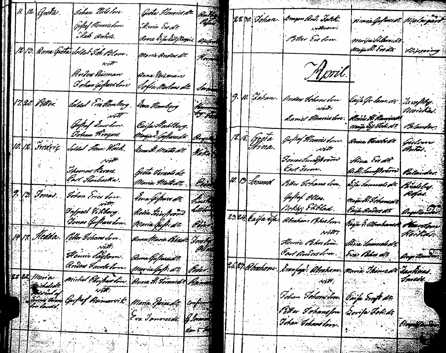 [ ../kirjat/Kirkonkirjat/pernaja/syntyneet_1798-1811_es254/kuvat/125.jpg ]