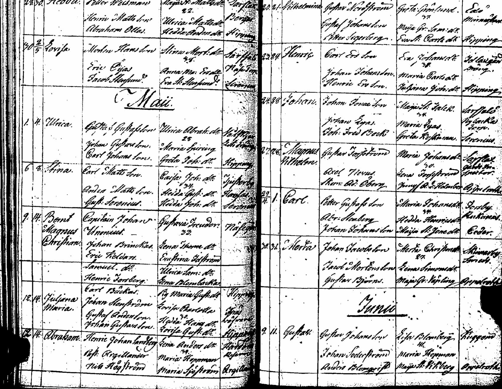 [ ../kirjat/Kirkonkirjat/pernaja/syntyneet_1798-1811_es254/kuvat/136.jpg ]