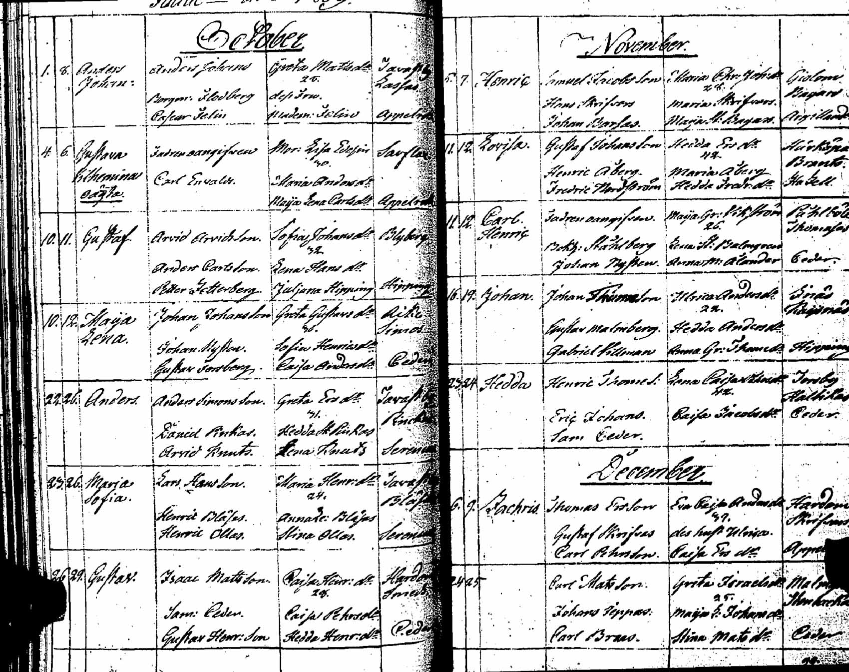 [ ../kirjat/Kirkonkirjat/pernaja/syntyneet_1798-1811_es254/kuvat/139.jpg ]