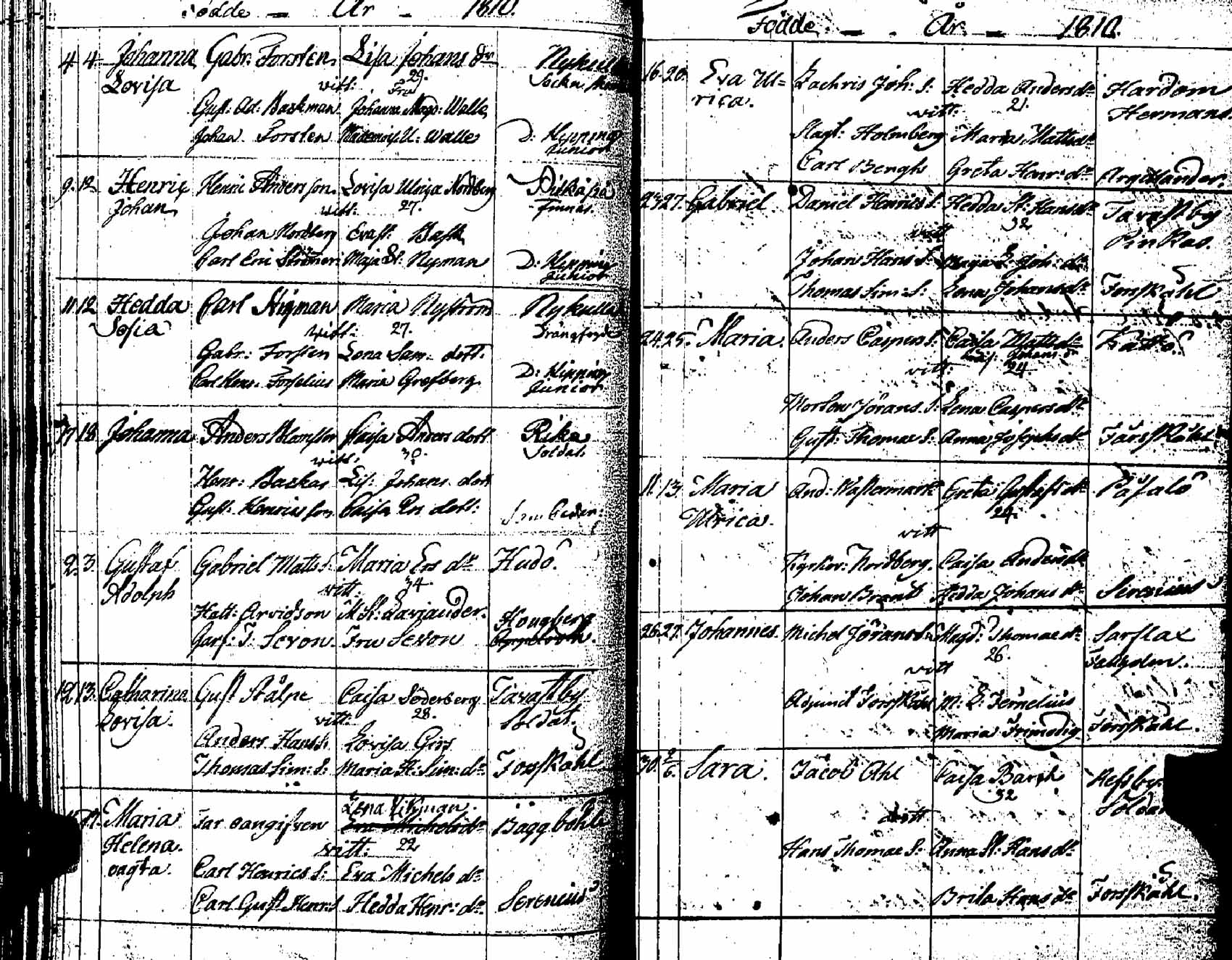 [ ../kirjat/Kirkonkirjat/pernaja/syntyneet_1798-1811_es254/kuvat/146.jpg ]