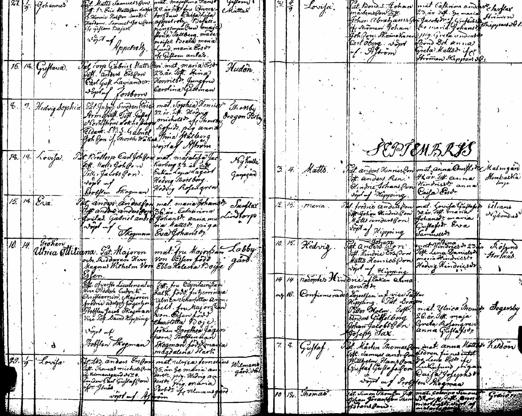 [ ../kirjat/Kirkonkirjat/pernaja/syntyneet_1798-1811_es254/kuvat/22.jpg ]