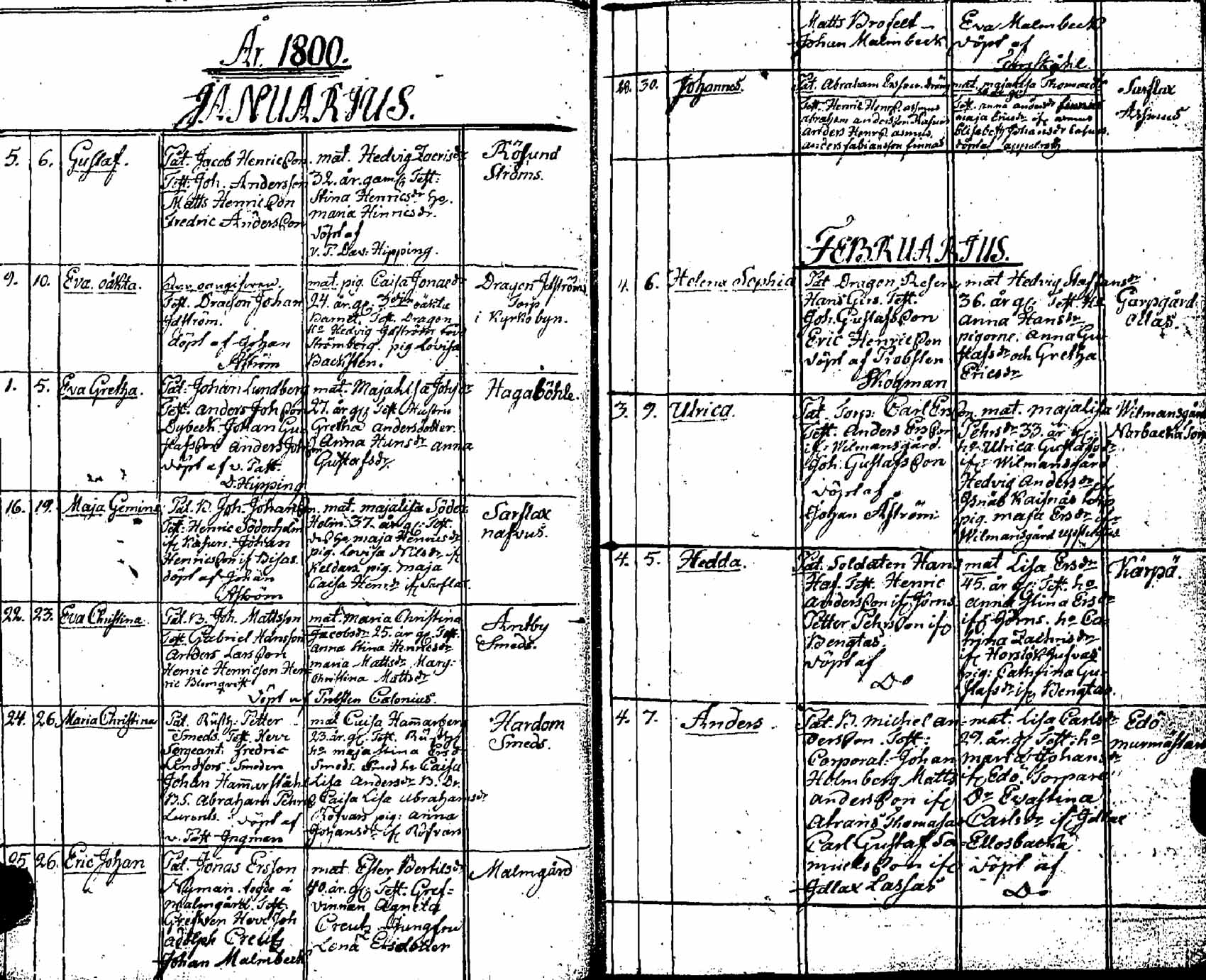 [ ../kirjat/Kirkonkirjat/pernaja/syntyneet_1798-1811_es254/kuvat/27.jpg ]