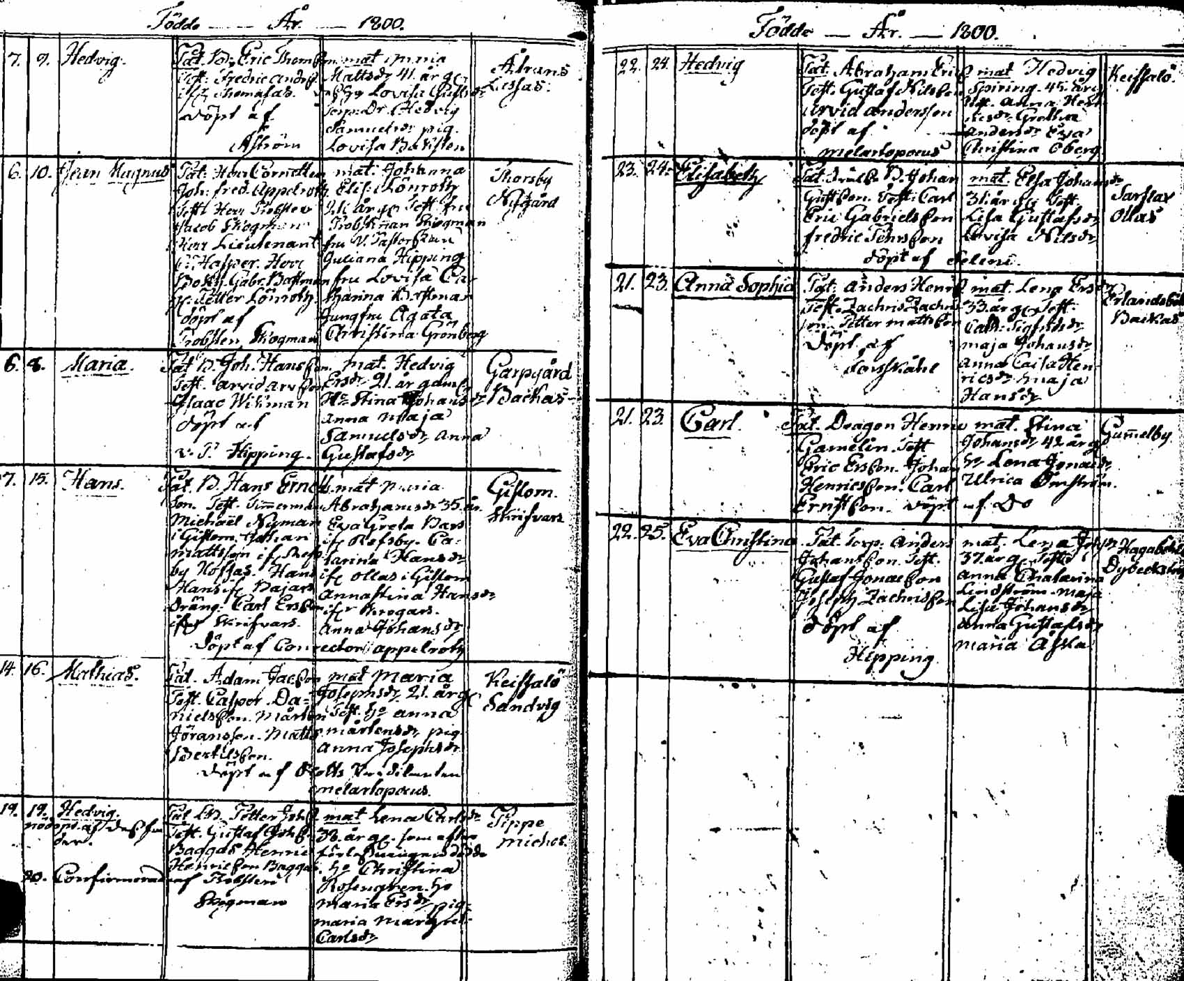 [ ../kirjat/Kirkonkirjat/pernaja/syntyneet_1798-1811_es254/kuvat/28.jpg ]