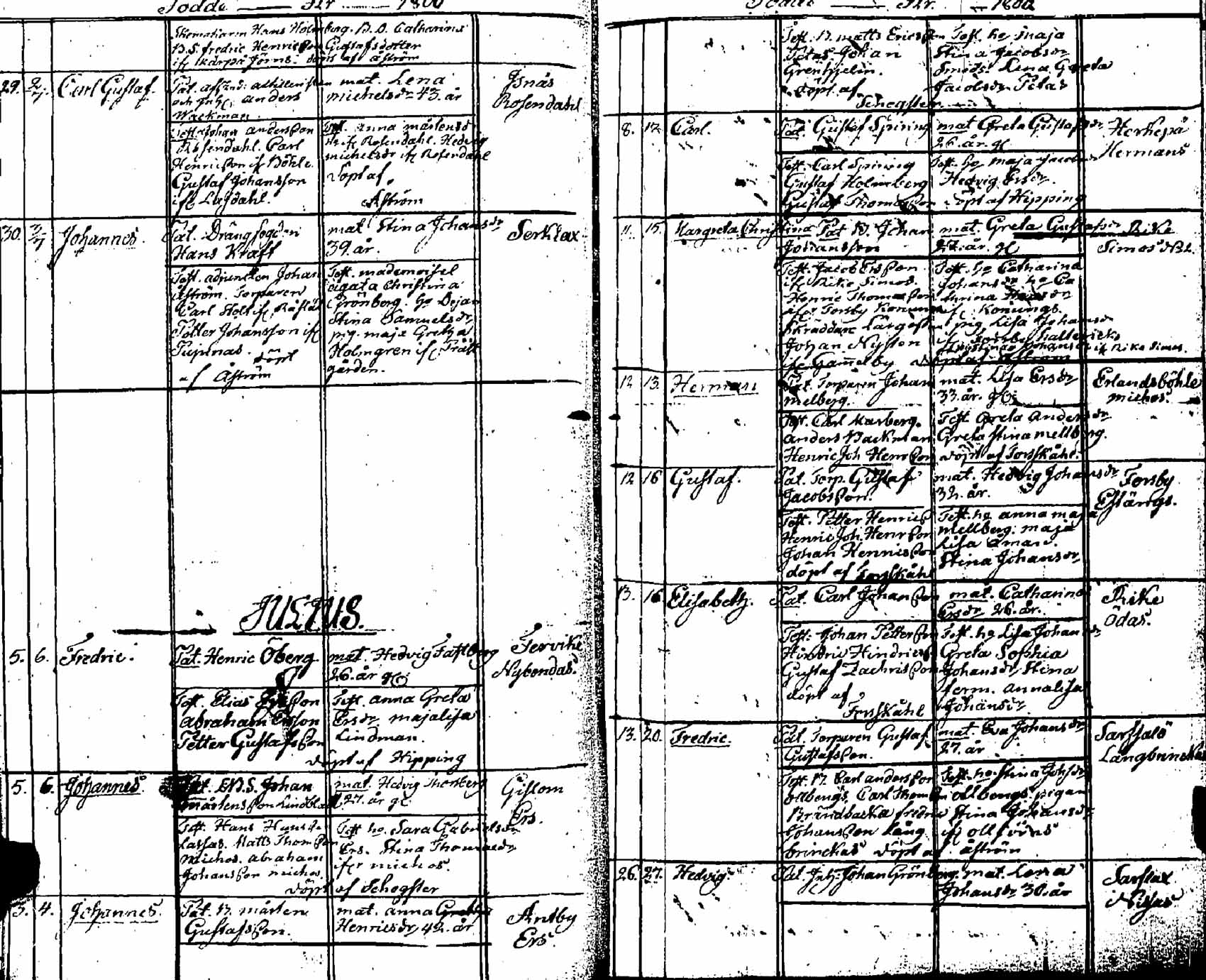 [ ../kirjat/Kirkonkirjat/pernaja/syntyneet_1798-1811_es254/kuvat/34.jpg ]