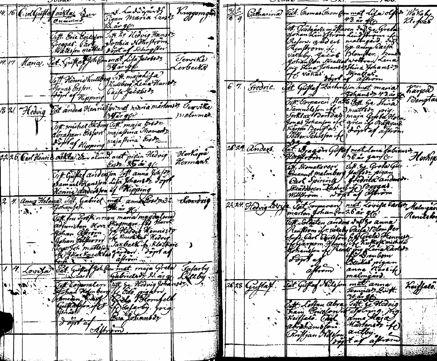 [ ../kirjat/Kirkonkirjat/pernaja/syntyneet_1798-1811_es254/kuvat/38.jpg ]
