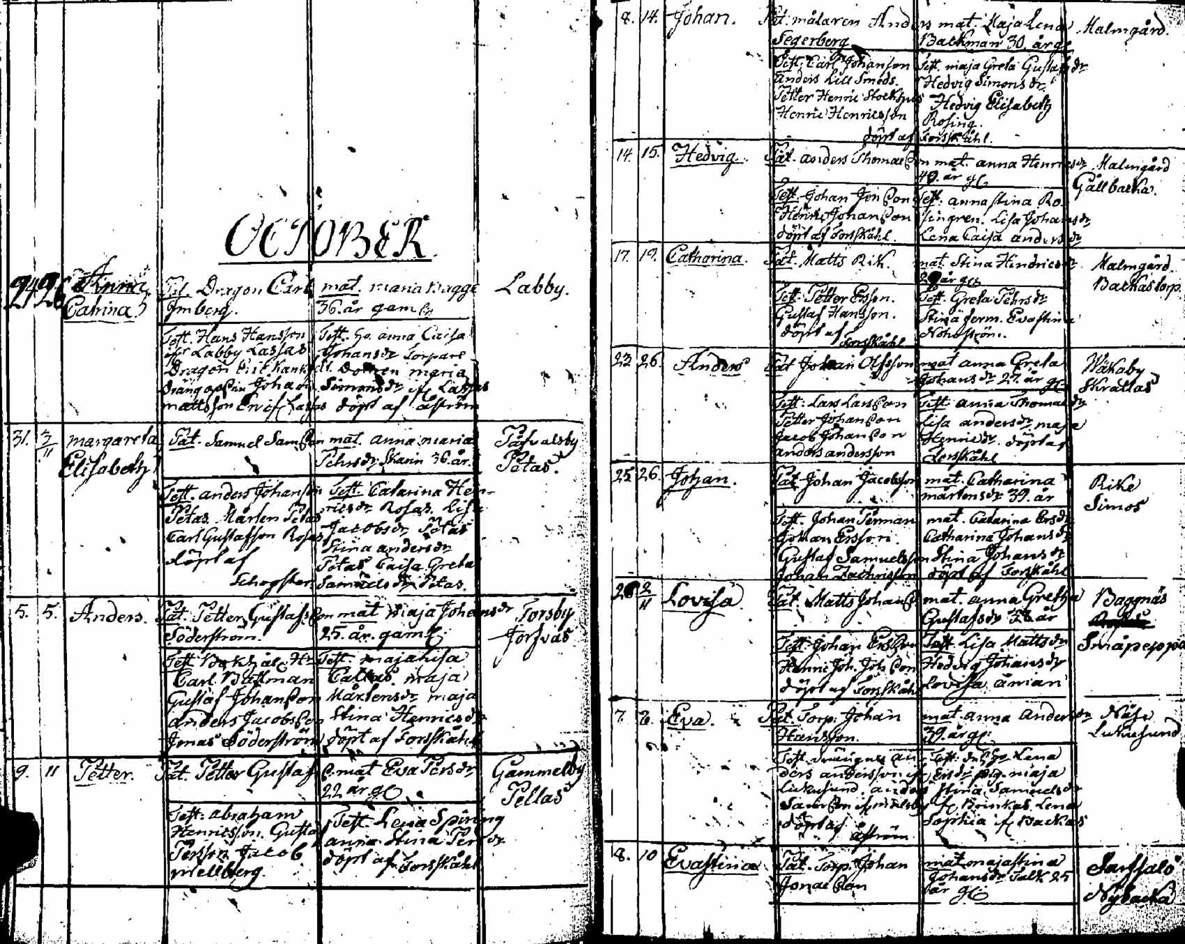 [ ../kirjat/Kirkonkirjat/pernaja/syntyneet_1798-1811_es254/kuvat/39.jpg ]