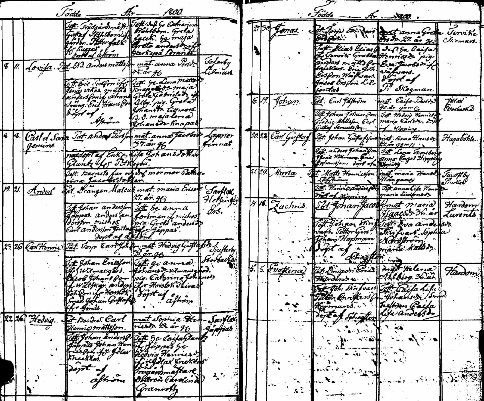[ ../kirjat/Kirkonkirjat/pernaja/syntyneet_1798-1811_es254/kuvat/40.jpg ]