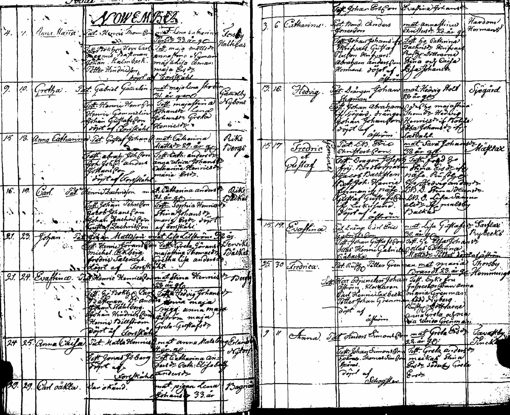 [ ../kirjat/Kirkonkirjat/pernaja/syntyneet_1798-1811_es254/kuvat/41.jpg ]