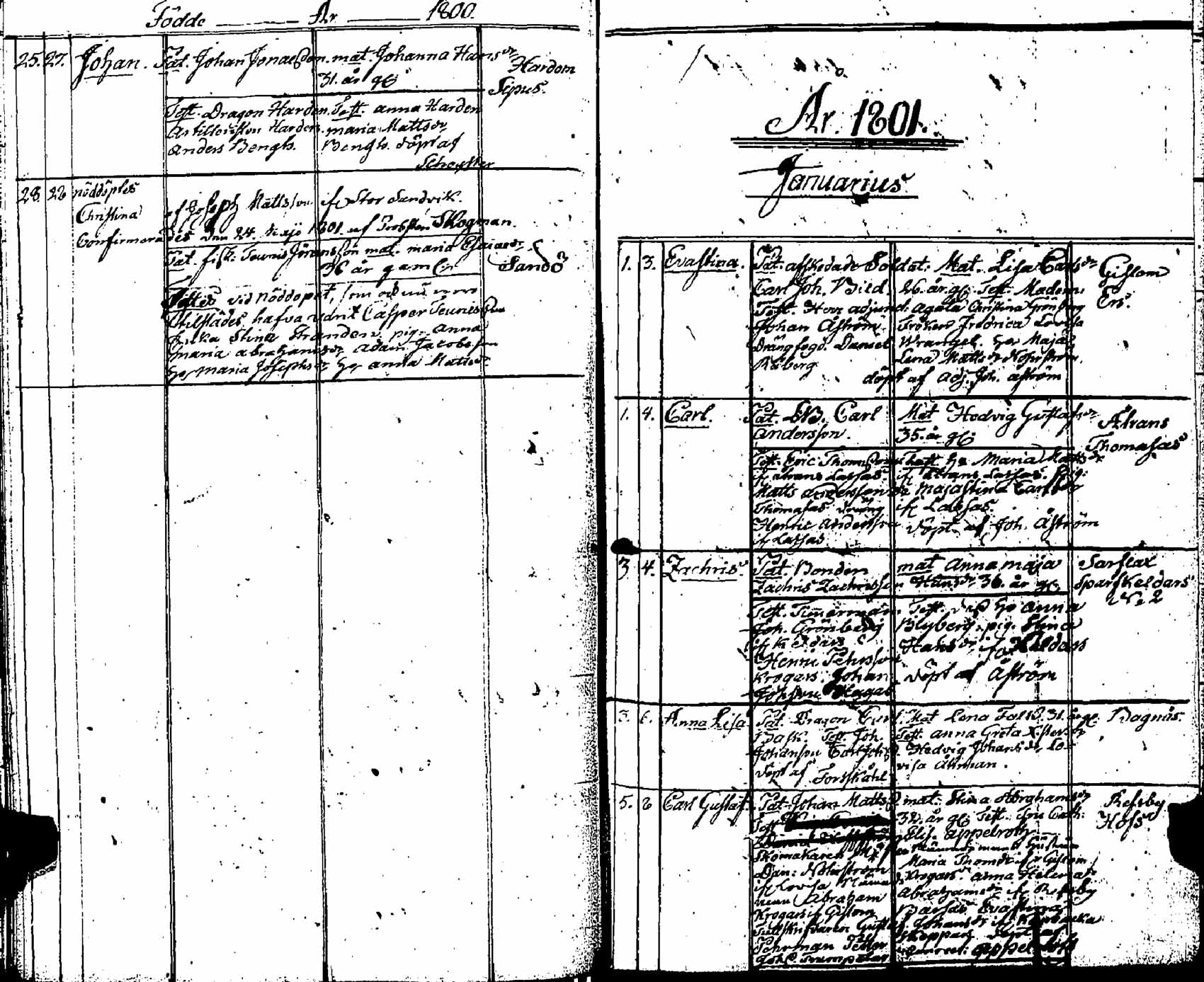 [ ../kirjat/Kirkonkirjat/pernaja/syntyneet_1798-1811_es254/kuvat/43.jpg ]