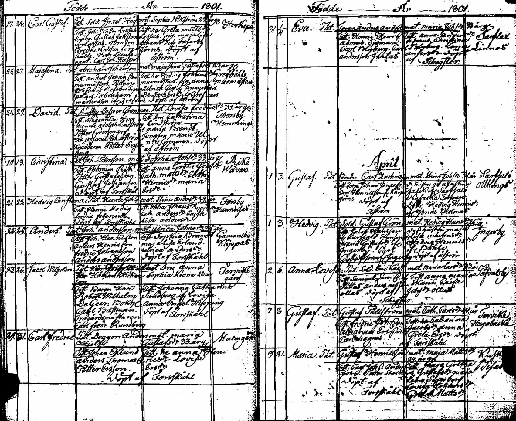 [ ../kirjat/Kirkonkirjat/pernaja/syntyneet_1798-1811_es254/kuvat/47.jpg ]