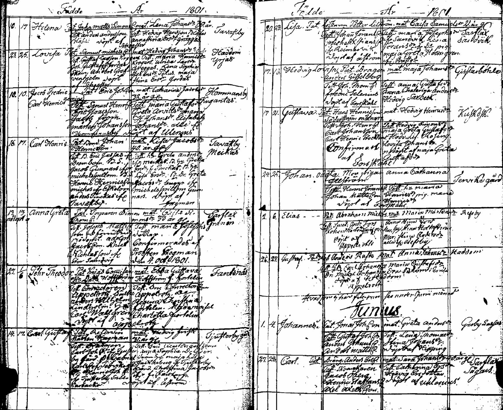 [ ../kirjat/Kirkonkirjat/pernaja/syntyneet_1798-1811_es254/kuvat/49.jpg ]