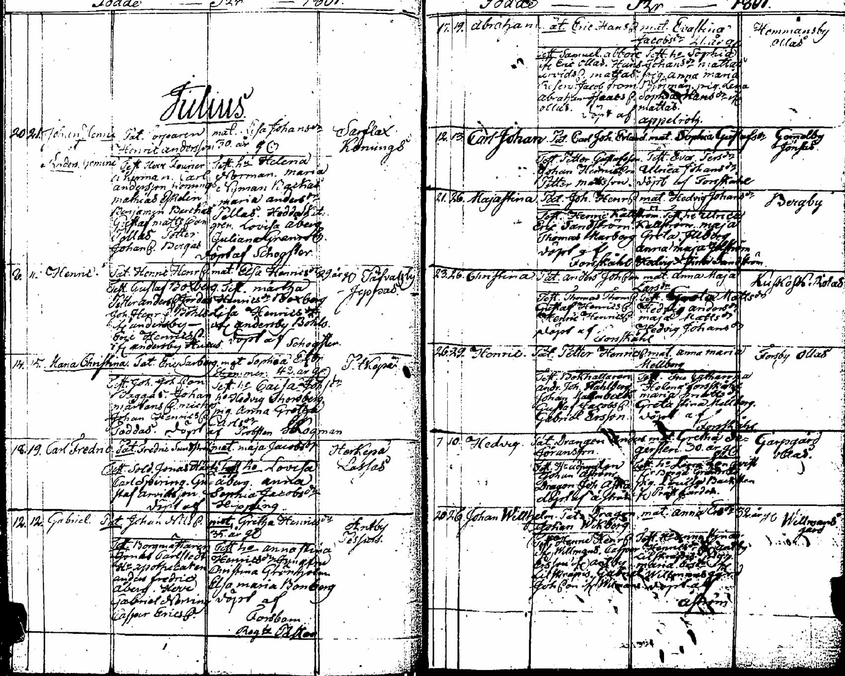 [ ../kirjat/Kirkonkirjat/pernaja/syntyneet_1798-1811_es254/kuvat/51.jpg ]