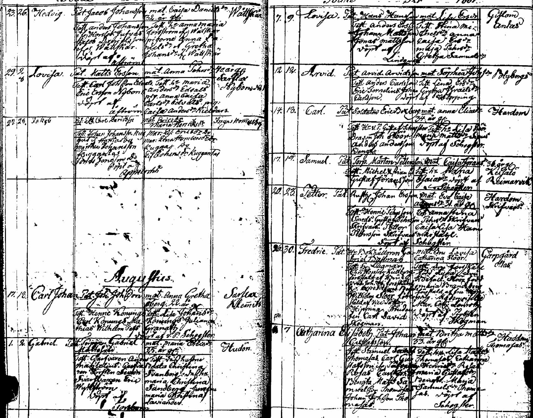 [ ../kirjat/Kirkonkirjat/pernaja/syntyneet_1798-1811_es254/kuvat/52.jpg ]