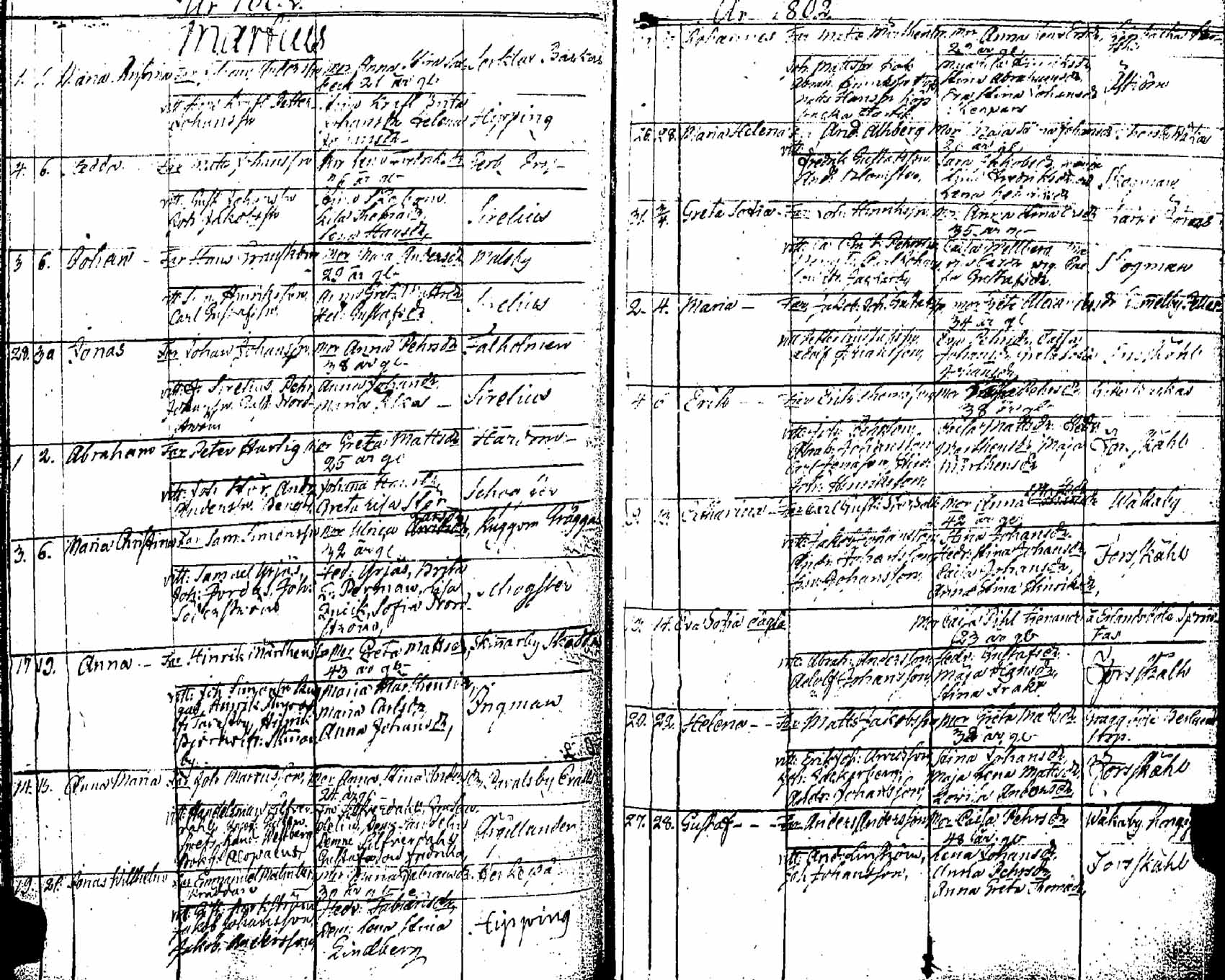 [ ../kirjat/Kirkonkirjat/pernaja/syntyneet_1798-1811_es254/kuvat/61.jpg ]