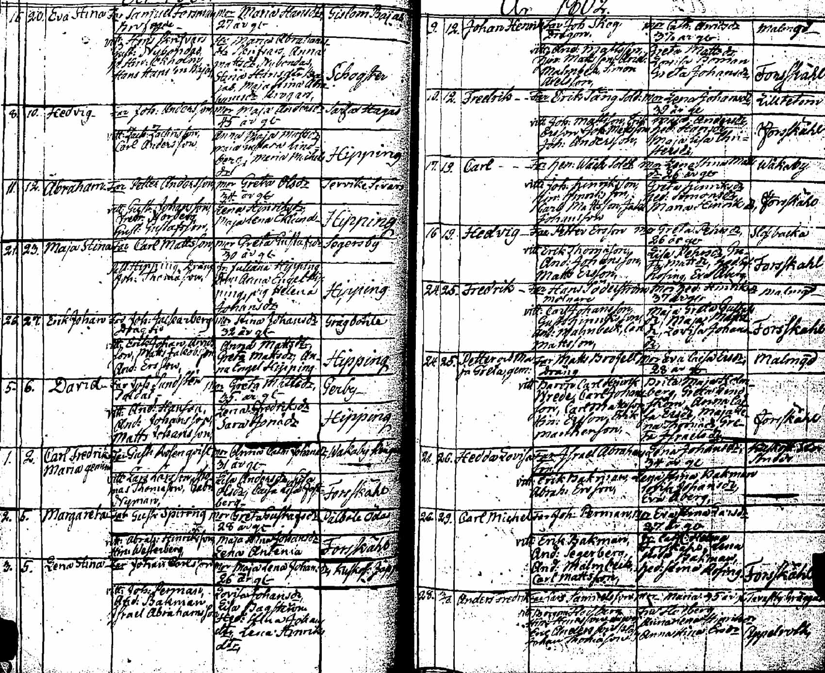 [ ../kirjat/Kirkonkirjat/pernaja/syntyneet_1798-1811_es254/kuvat/66.jpg ]
