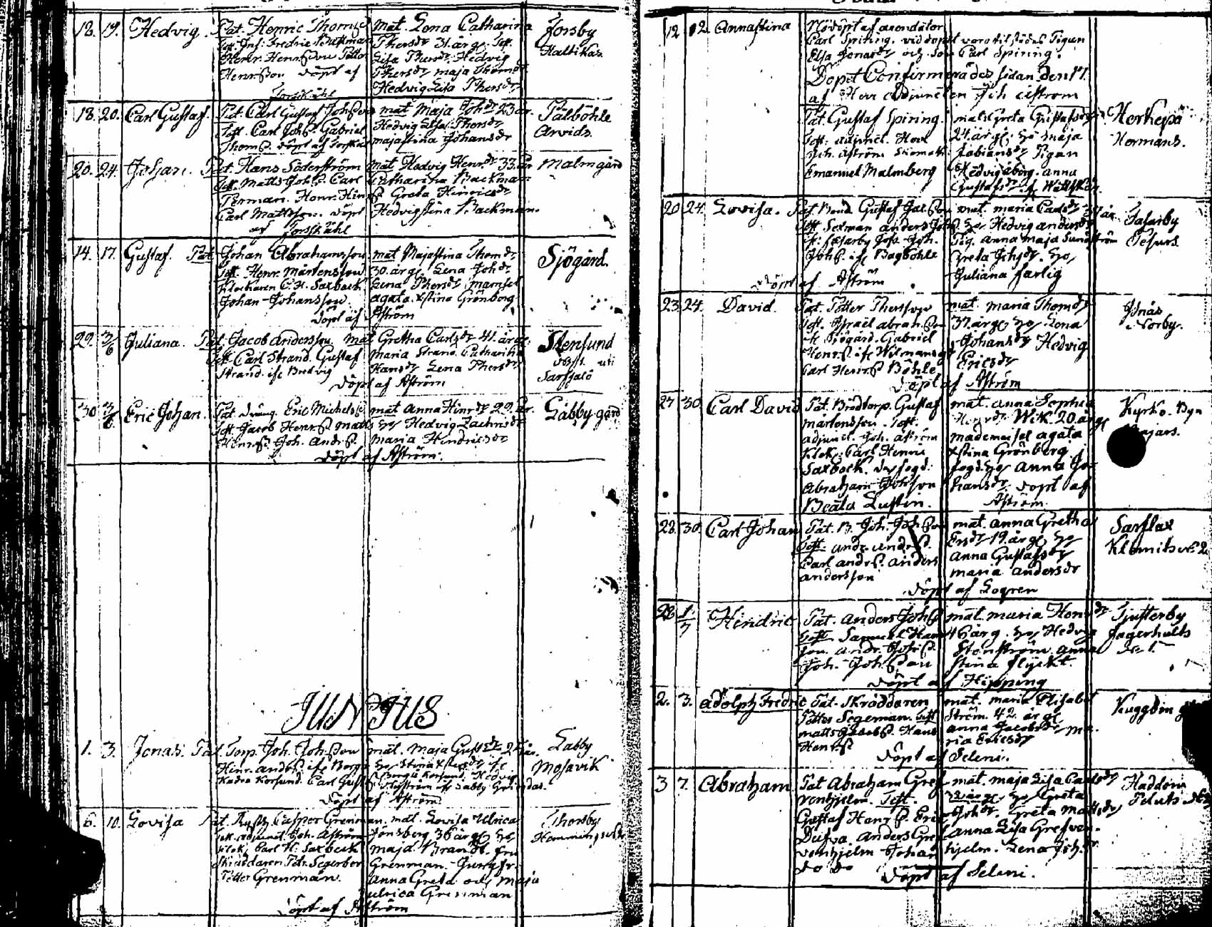 [ ../kirjat/Kirkonkirjat/pernaja/syntyneet_1798-1811_es254/kuvat/7.jpg ]