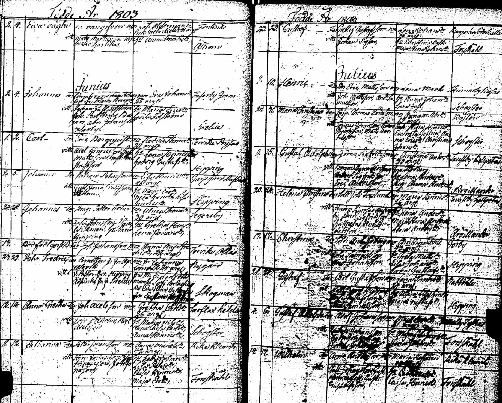 [ ../kirjat/Kirkonkirjat/pernaja/syntyneet_1798-1811_es254/kuvat/73.jpg ]