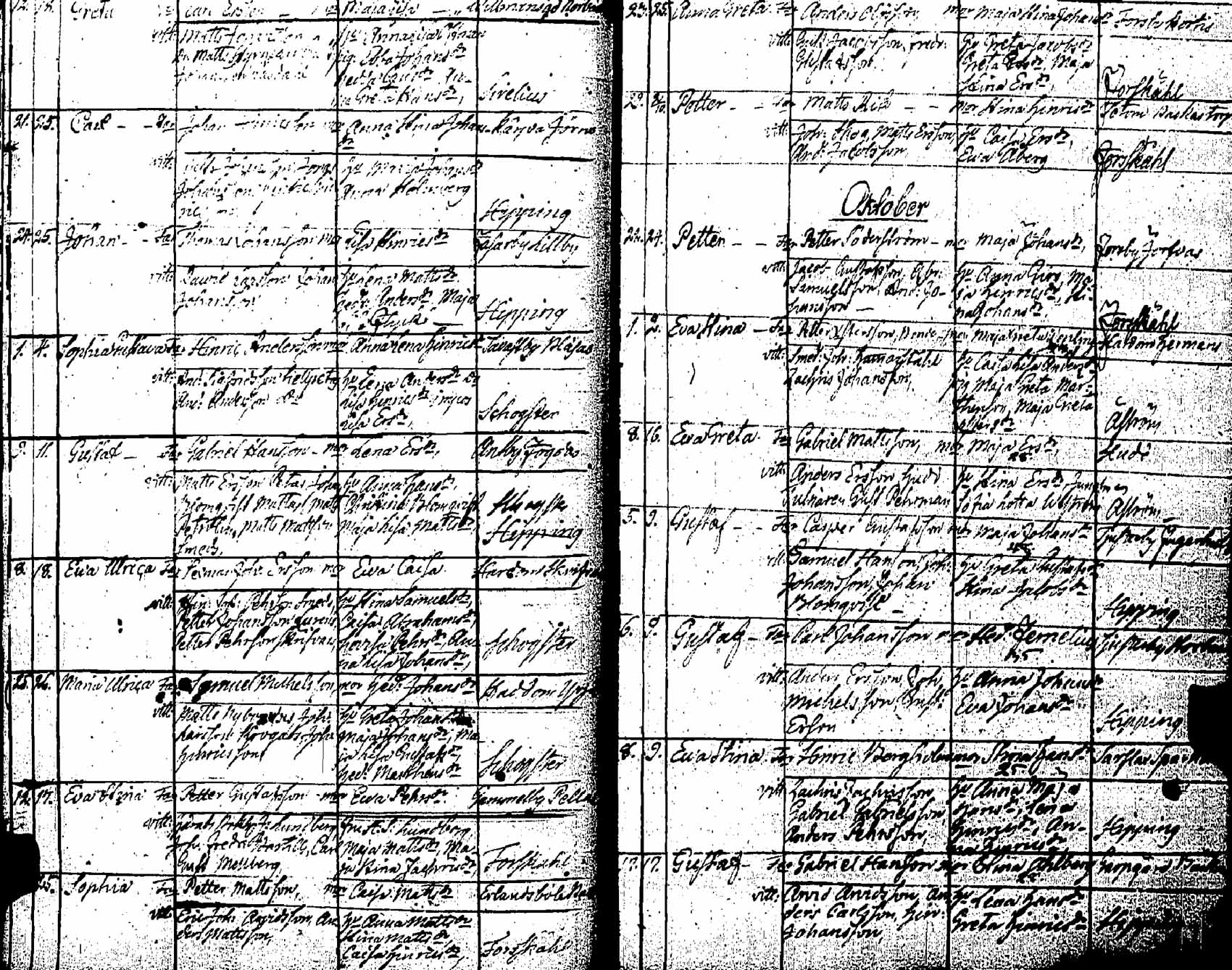 [ ../kirjat/Kirkonkirjat/pernaja/syntyneet_1798-1811_es254/kuvat/76.jpg ]