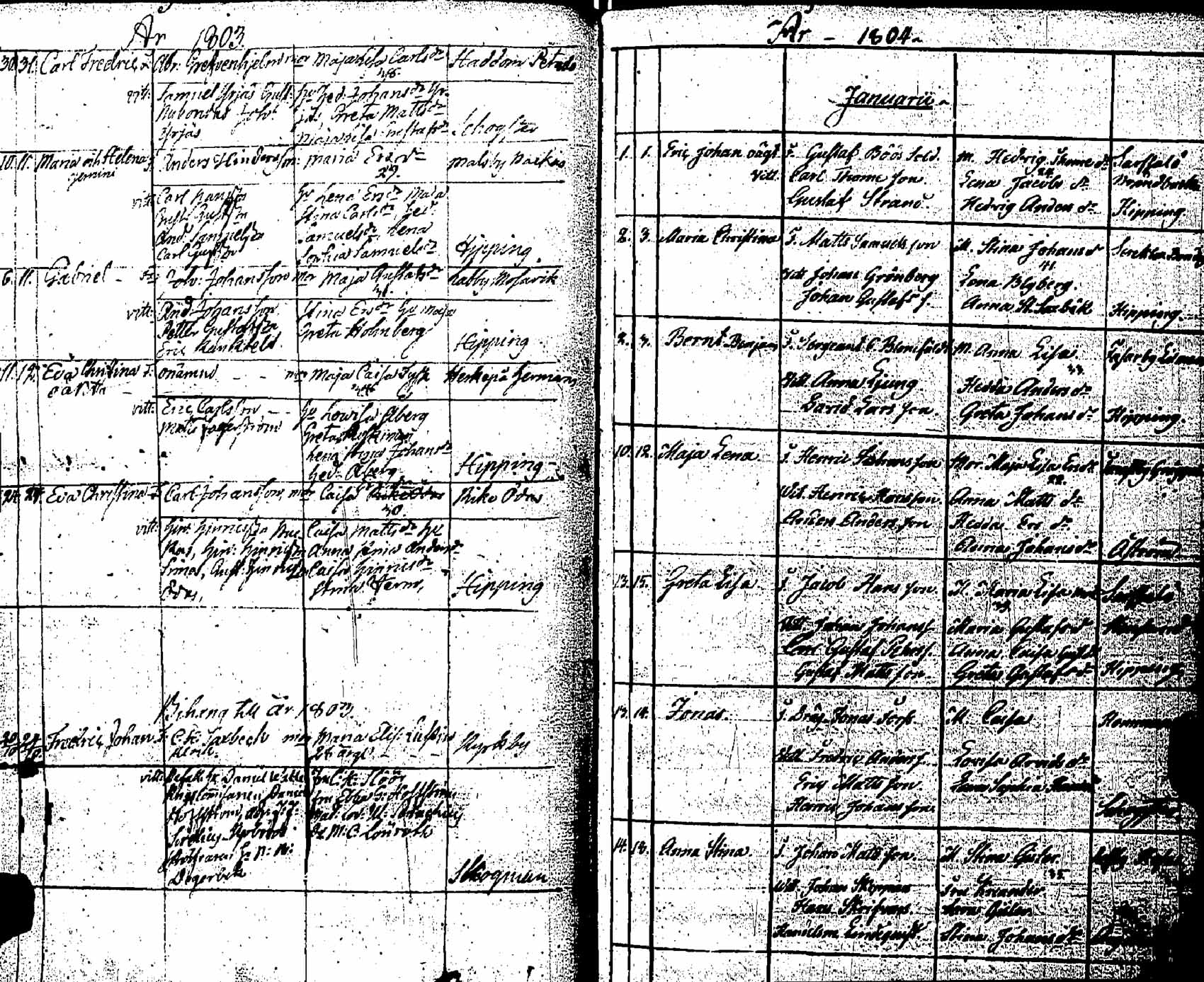 [ ../kirjat/Kirkonkirjat/pernaja/syntyneet_1798-1811_es254/kuvat/79.jpg ]