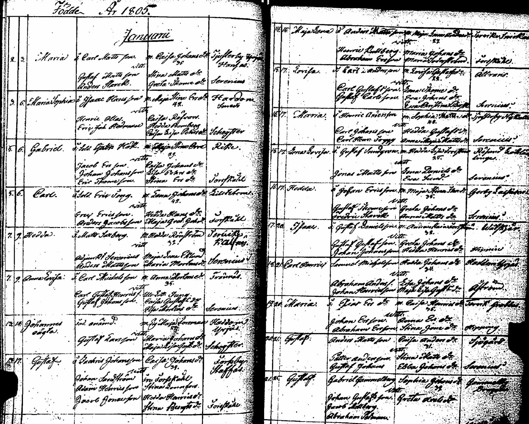 [ ../kirjat/Kirkonkirjat/pernaja/syntyneet_1798-1811_es254/kuvat/93.jpg ]