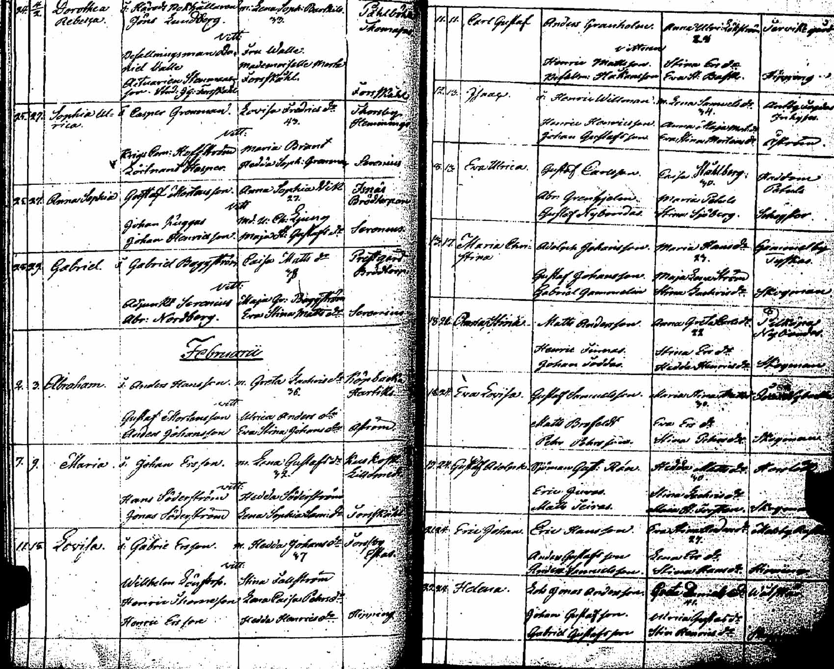 [ ../kirjat/Kirkonkirjat/pernaja/syntyneet_1798-1811_es254/kuvat/94.jpg ]