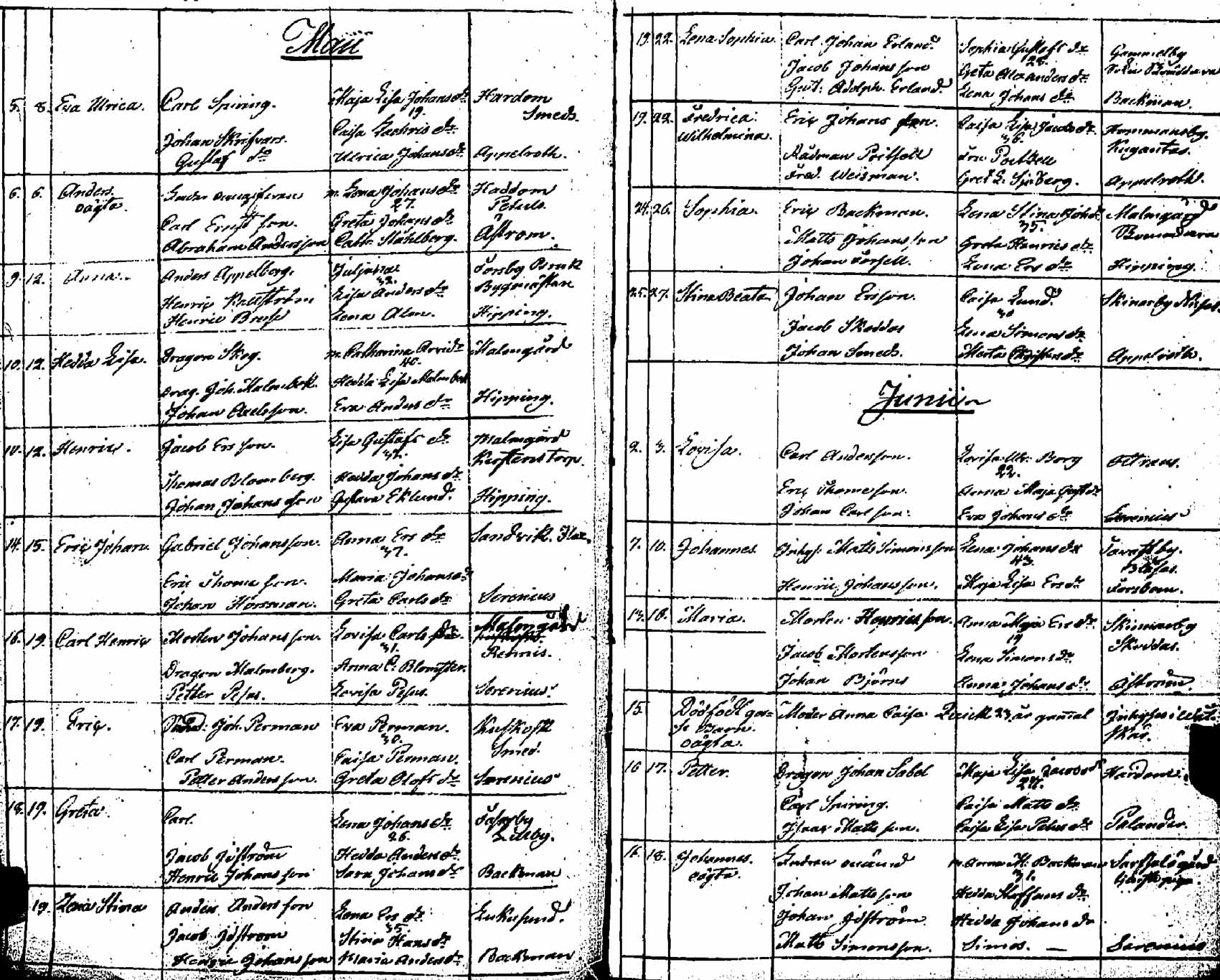 [ ../kirjat/Kirkonkirjat/pernaja/syntyneet_1798-1811_es254/kuvat/97.jpg ]