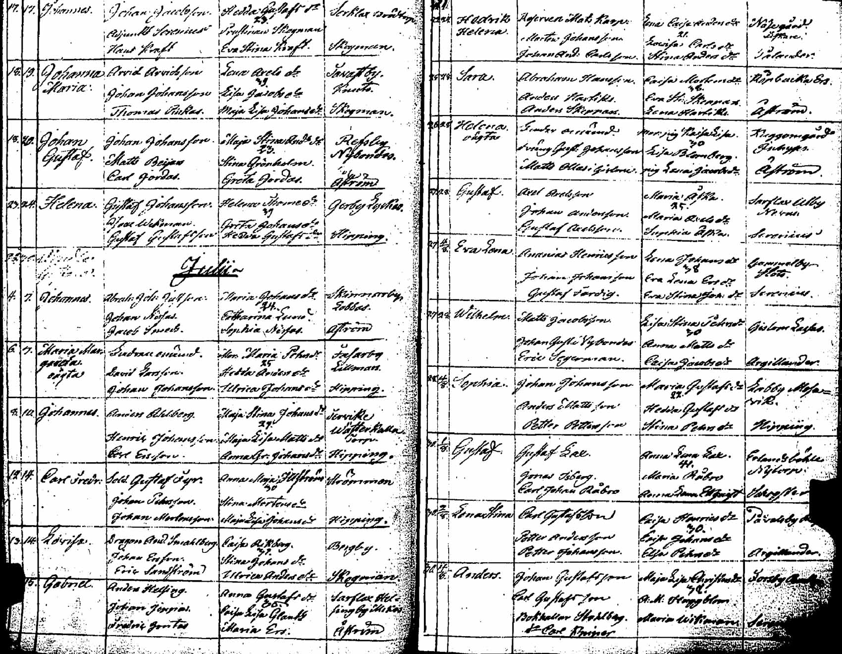 [ ../kirjat/Kirkonkirjat/pernaja/syntyneet_1798-1811_es254/kuvat/98.jpg ]