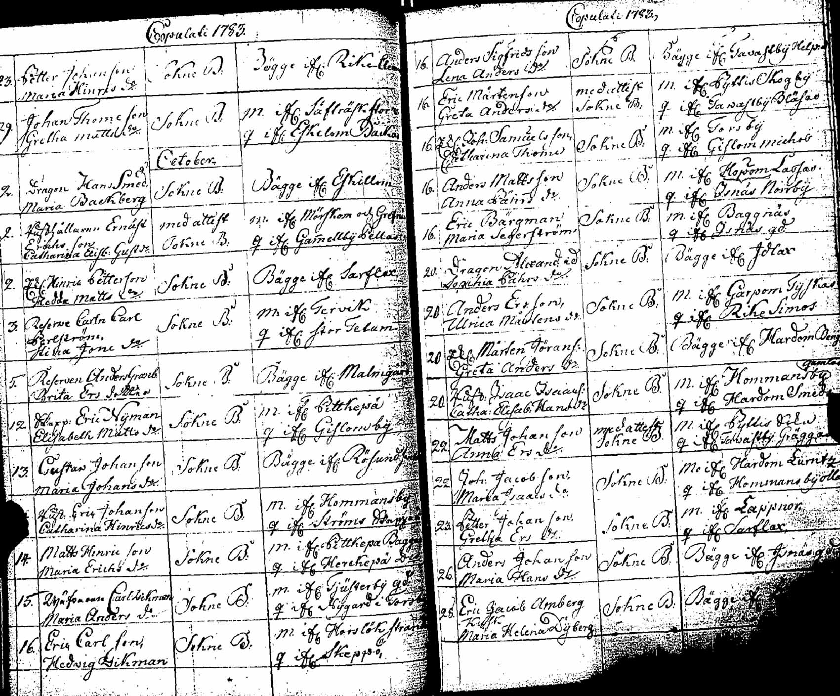 [ ../kirjat/Kirkonkirjat/pernaja/vihityt_1771-1792_es254/kuvat/28.jpg ]
