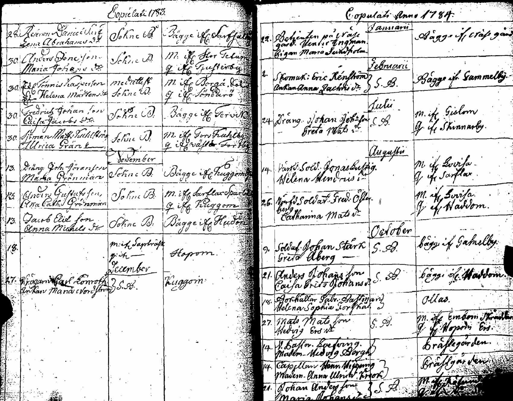 [ ../kirjat/Kirkonkirjat/pernaja/vihityt_1771-1792_es254/kuvat/29.jpg ]