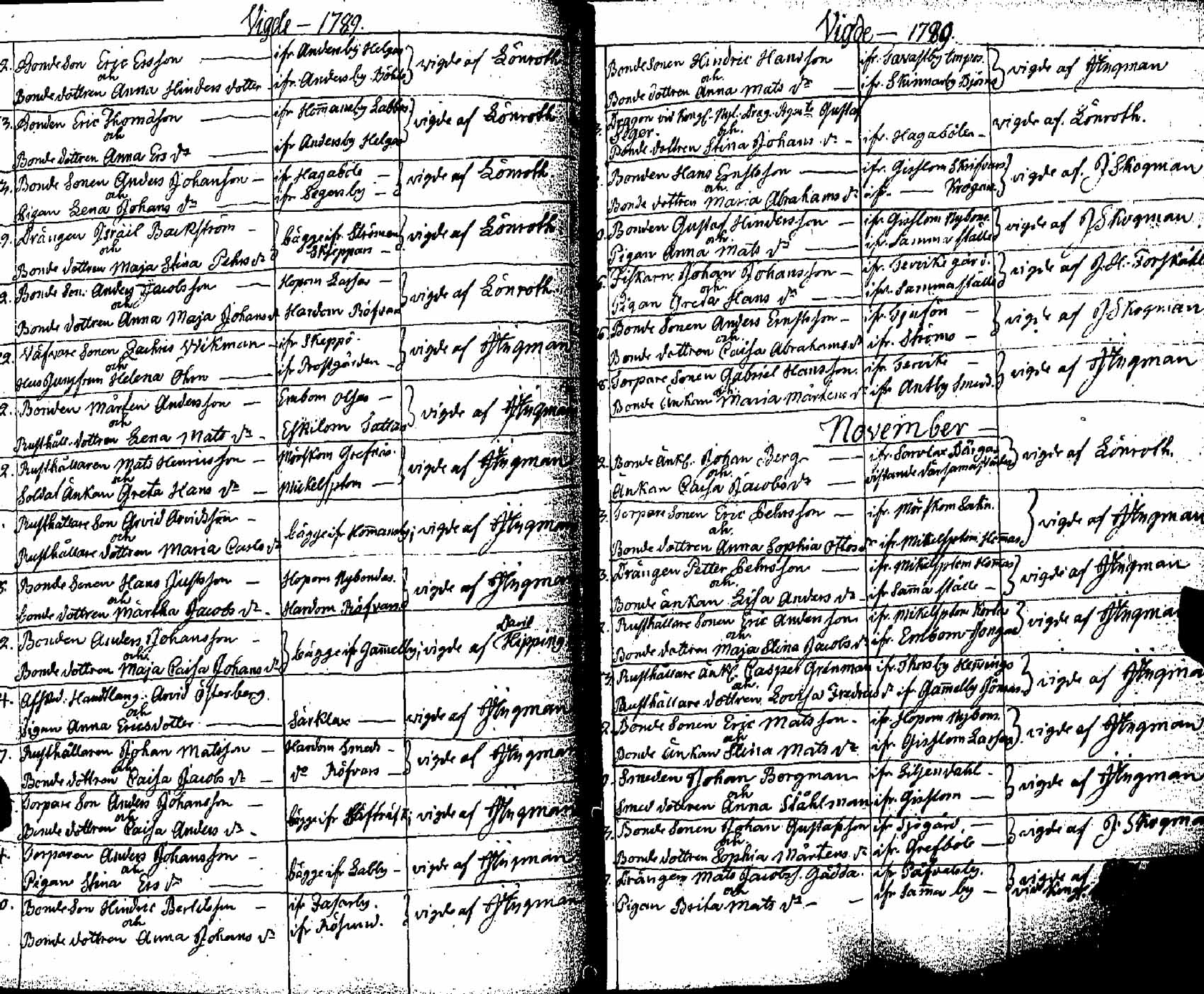 [ ../kirjat/Kirkonkirjat/pernaja/vihityt_1771-1792_es254/kuvat/39.jpg ]