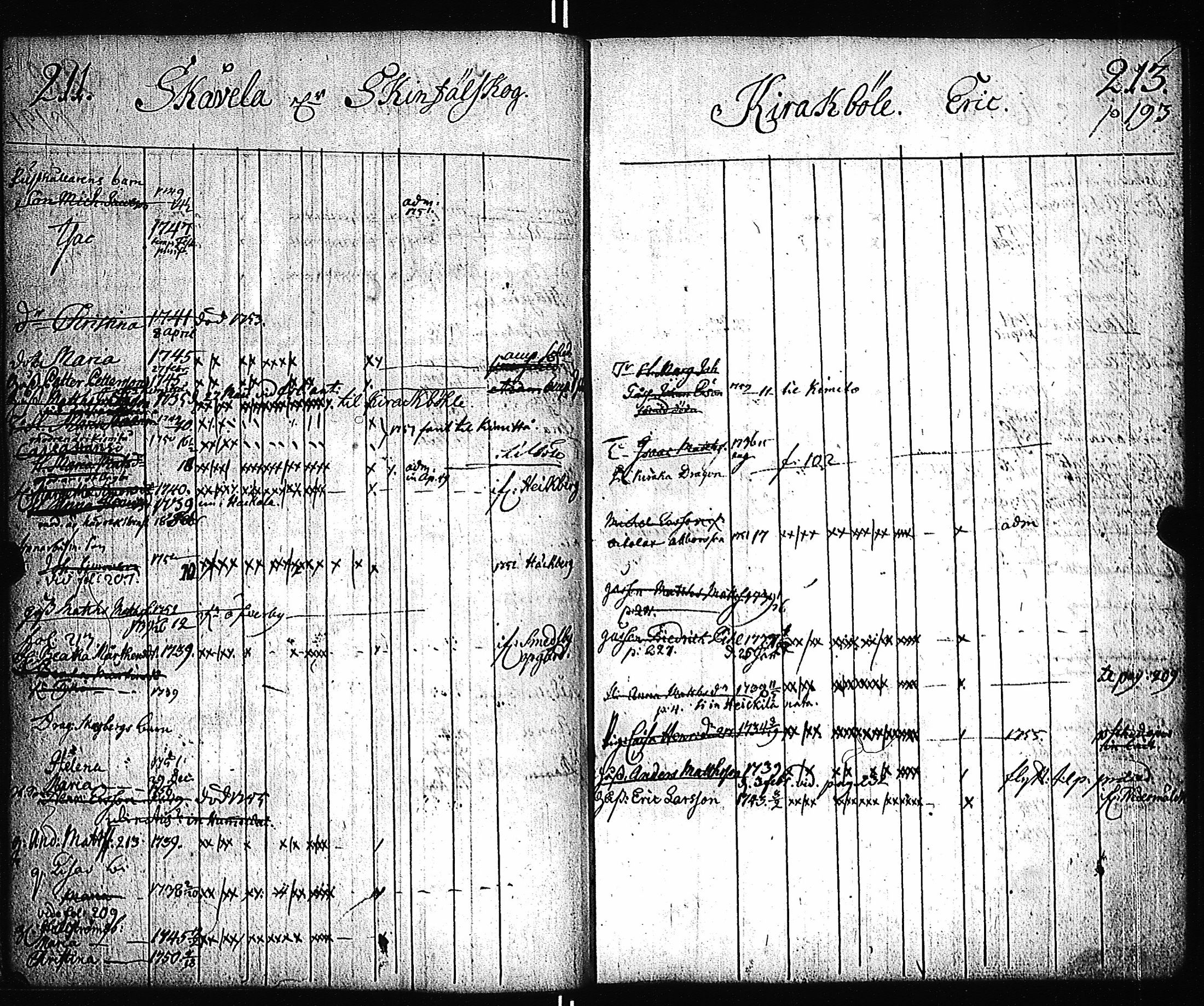 [ ../kirjat/Kirkonkirjat/pernio/lastenkirja_1749-1755_jk864/kuvat/100.jpg ]