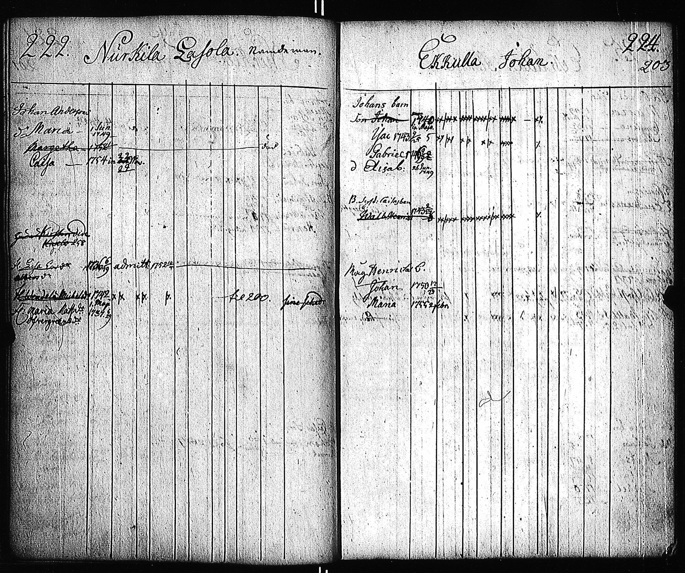 [ ../kirjat/Kirkonkirjat/pernio/lastenkirja_1749-1755_jk864/kuvat/105.jpg ]
