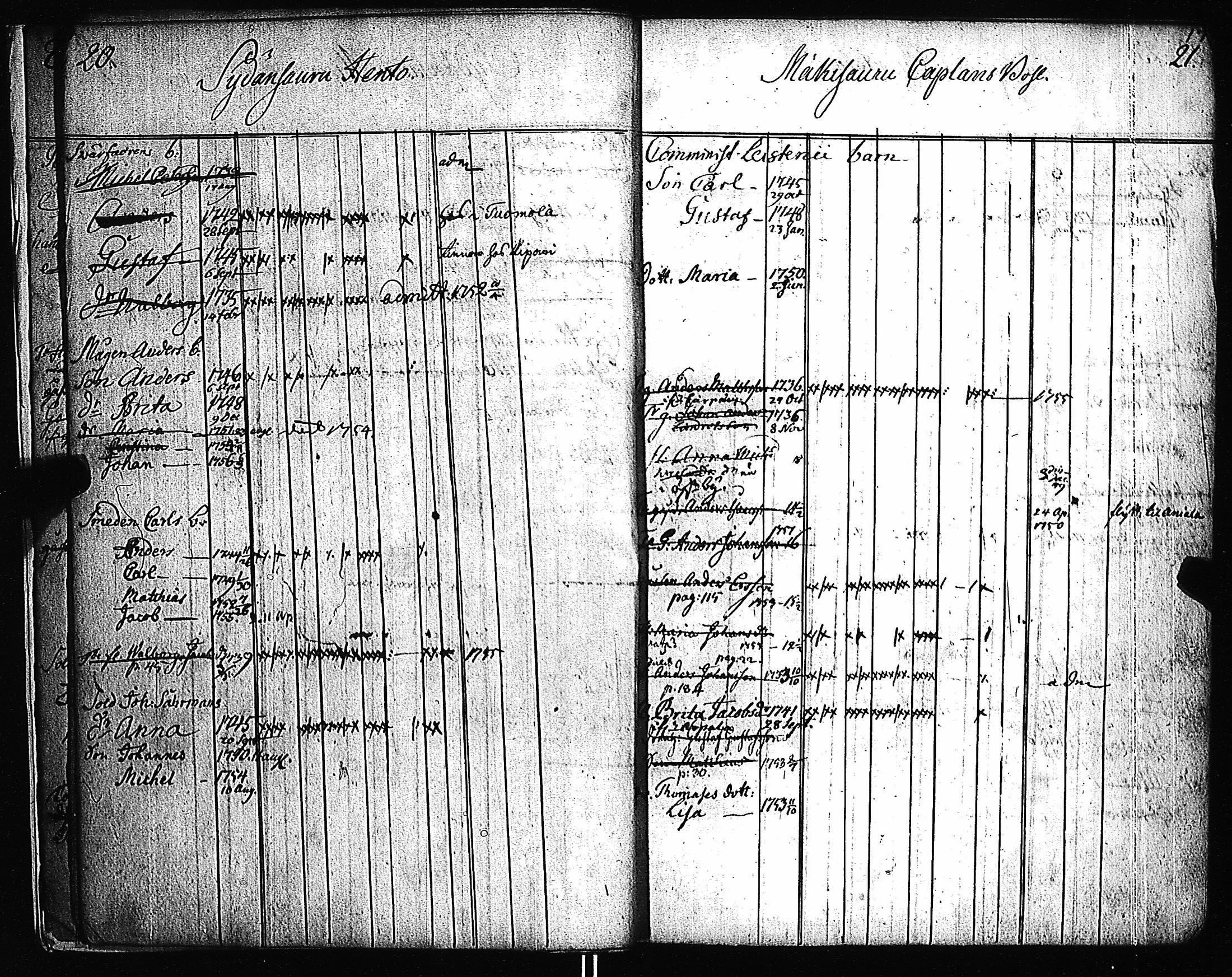 [ ../kirjat/Kirkonkirjat/pernio/lastenkirja_1749-1755_jk864/kuvat/11.jpg ]