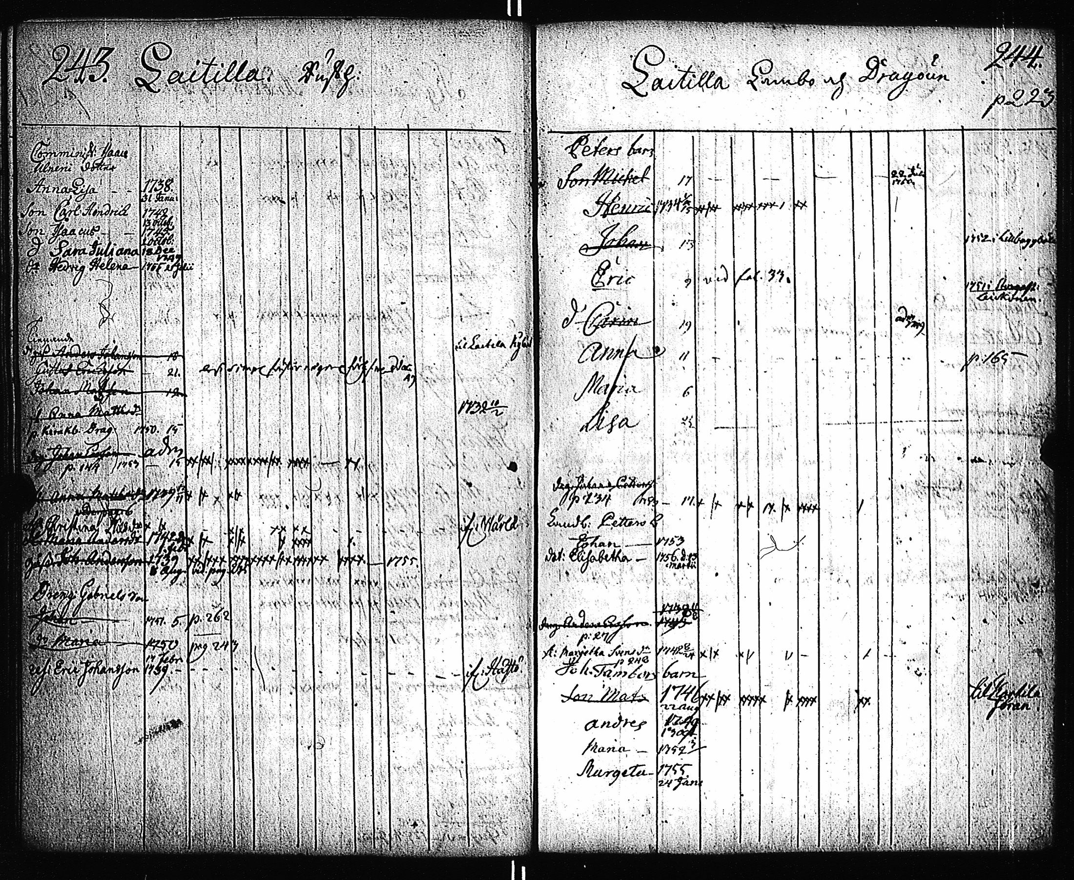 [ ../kirjat/Kirkonkirjat/pernio/lastenkirja_1749-1755_jk864/kuvat/115.jpg ]