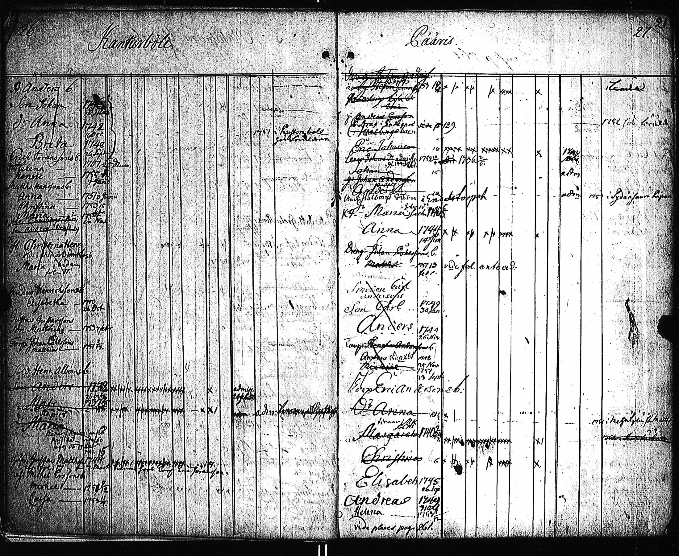 [ ../kirjat/Kirkonkirjat/pernio/lastenkirja_1749-1755_jk864/kuvat/13.jpg ]