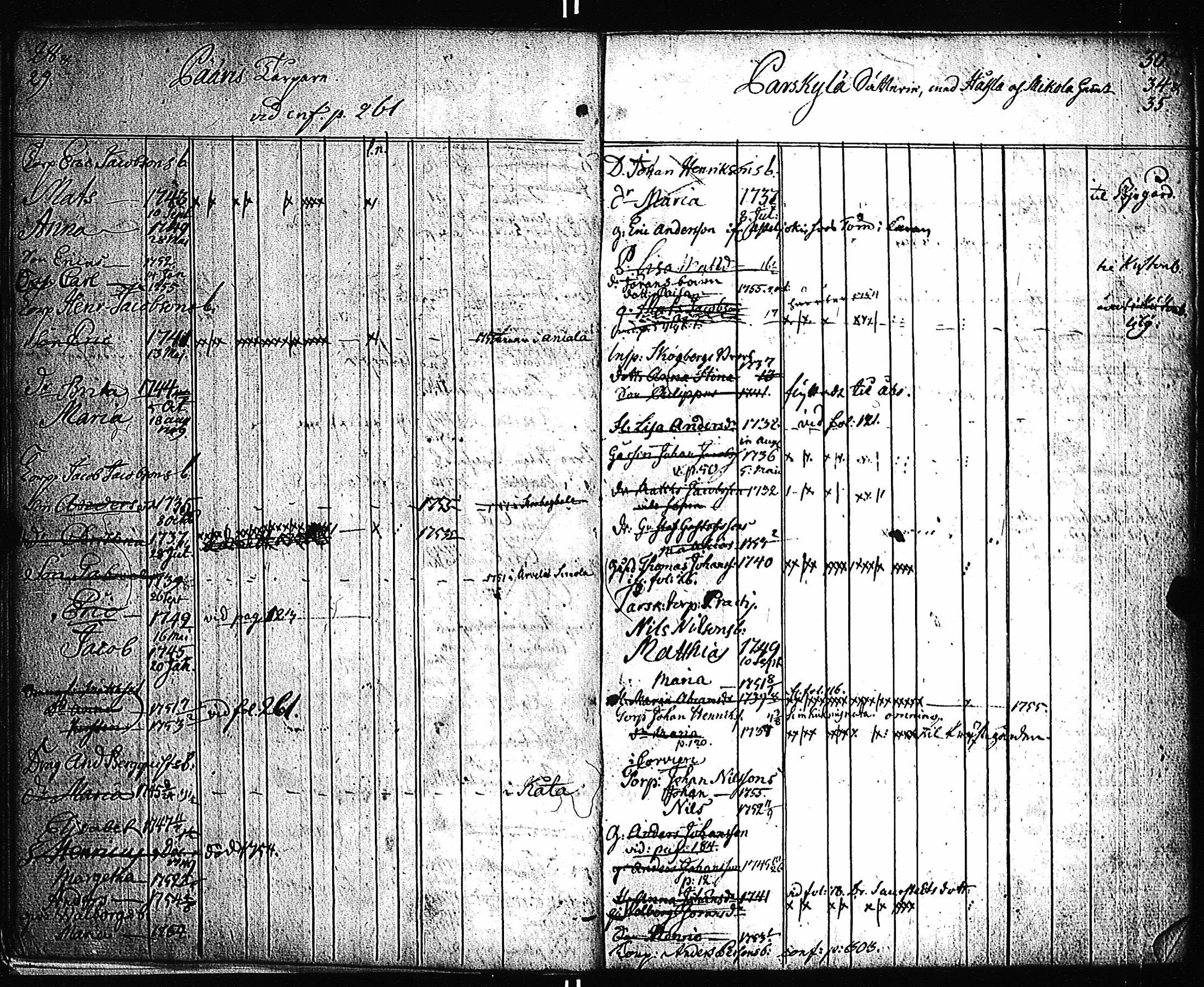 [ ../kirjat/Kirkonkirjat/pernio/lastenkirja_1749-1755_jk864/kuvat/14.jpg ]