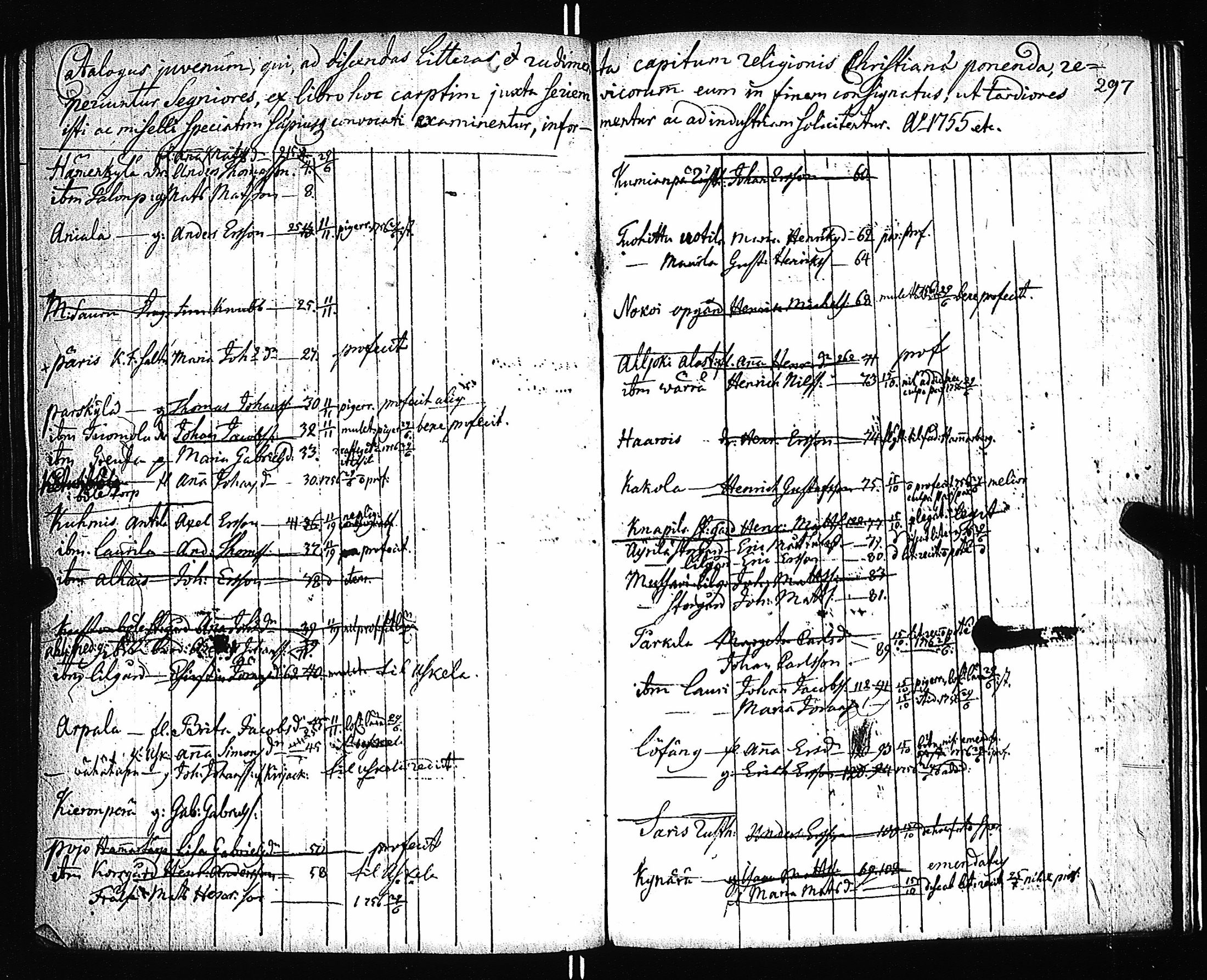 [ ../kirjat/Kirkonkirjat/pernio/lastenkirja_1749-1755_jk864/kuvat/142.jpg ]