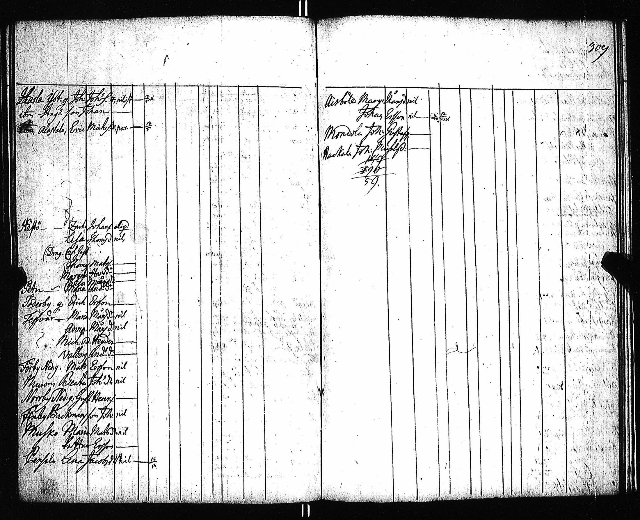 [ ../kirjat/Kirkonkirjat/pernio/lastenkirja_1749-1755_jk864/kuvat/148.jpg ]