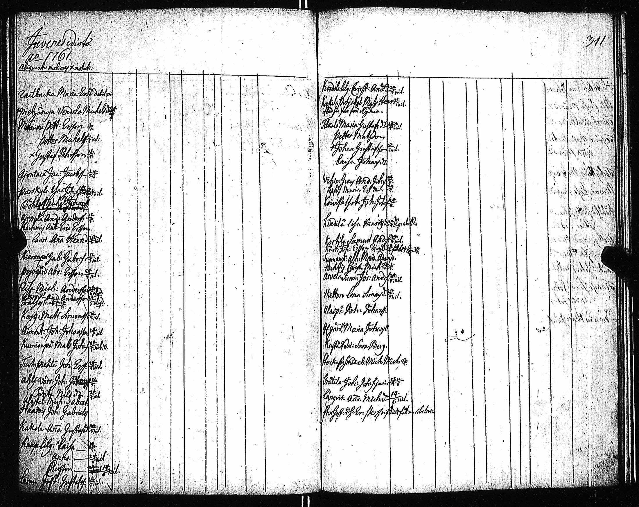 [ ../kirjat/Kirkonkirjat/pernio/lastenkirja_1749-1755_jk864/kuvat/149.jpg ]