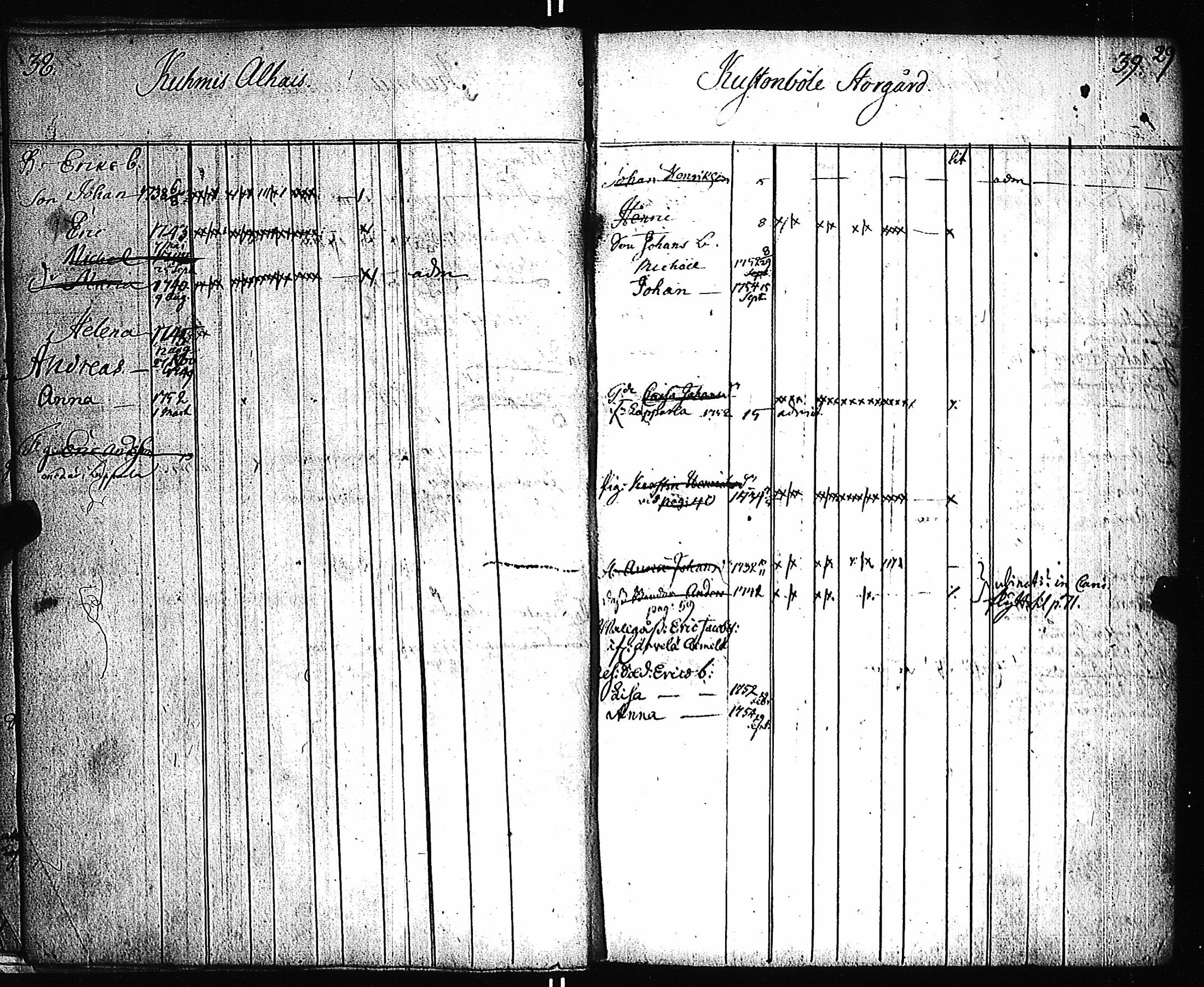 [ ../kirjat/Kirkonkirjat/pernio/lastenkirja_1749-1755_jk864/kuvat/17.jpg ]