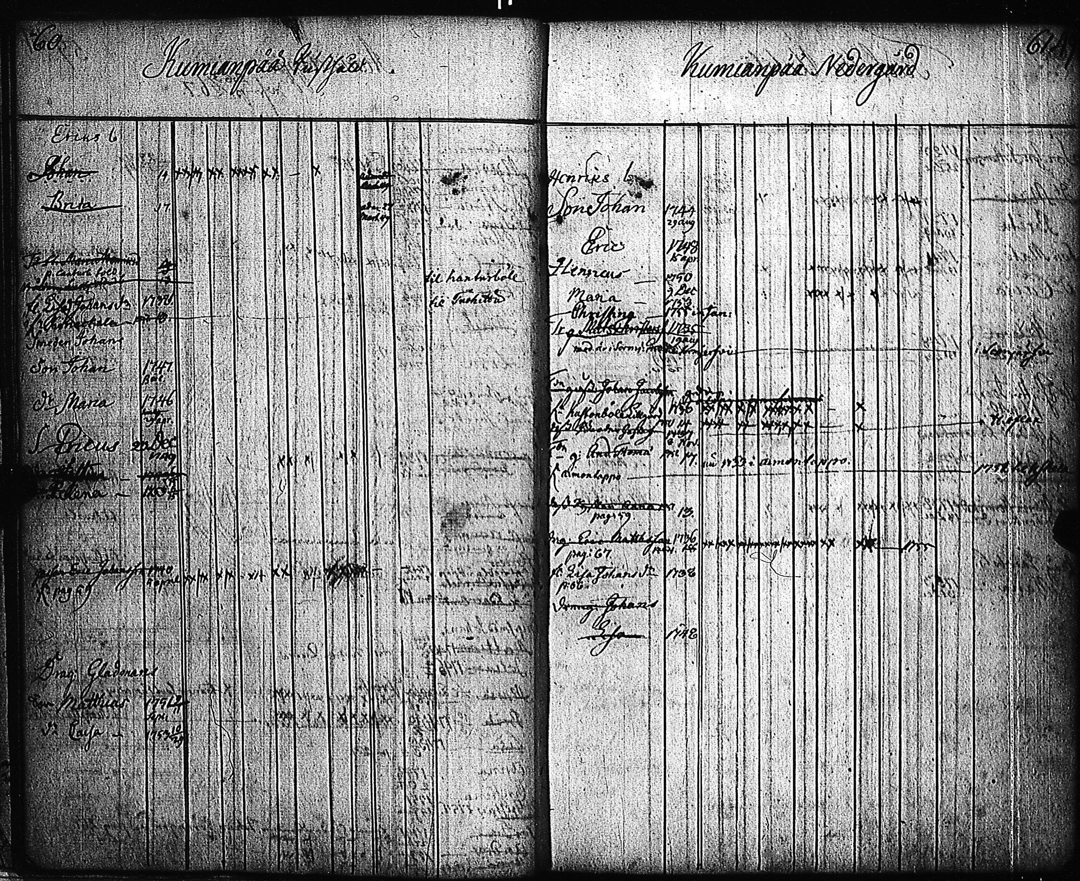 [ ../kirjat/Kirkonkirjat/pernio/lastenkirja_1749-1755_jk864/kuvat/27.jpg ]