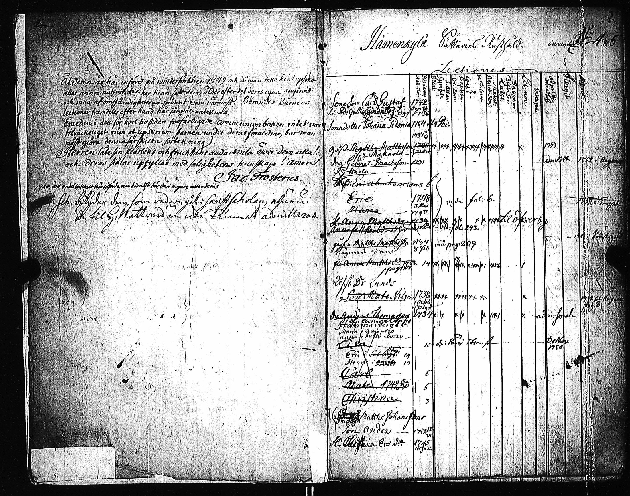 [ ../kirjat/Kirkonkirjat/pernio/lastenkirja_1749-1755_jk864/kuvat/4.jpg ]